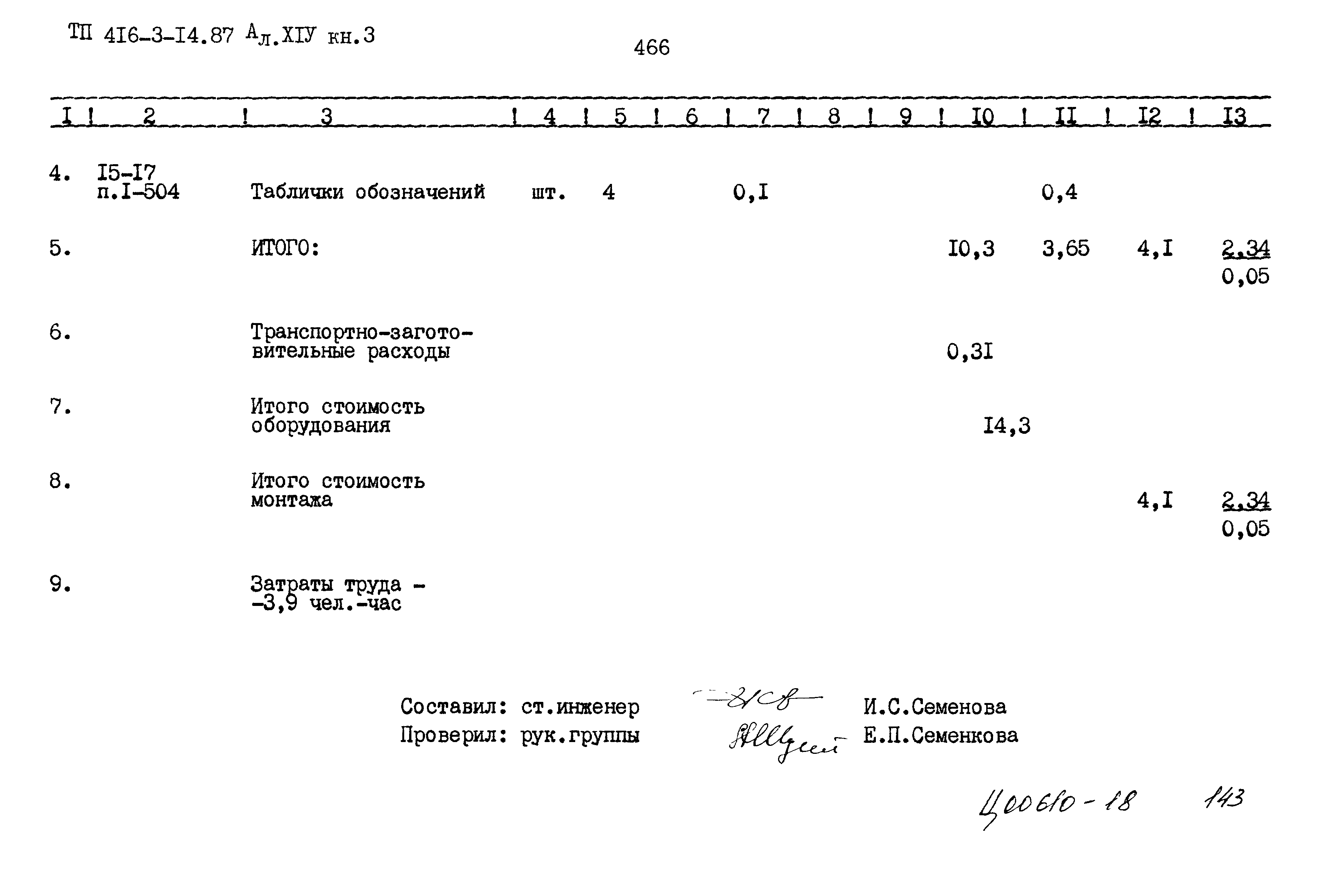 Типовой проект 416-3-14.87