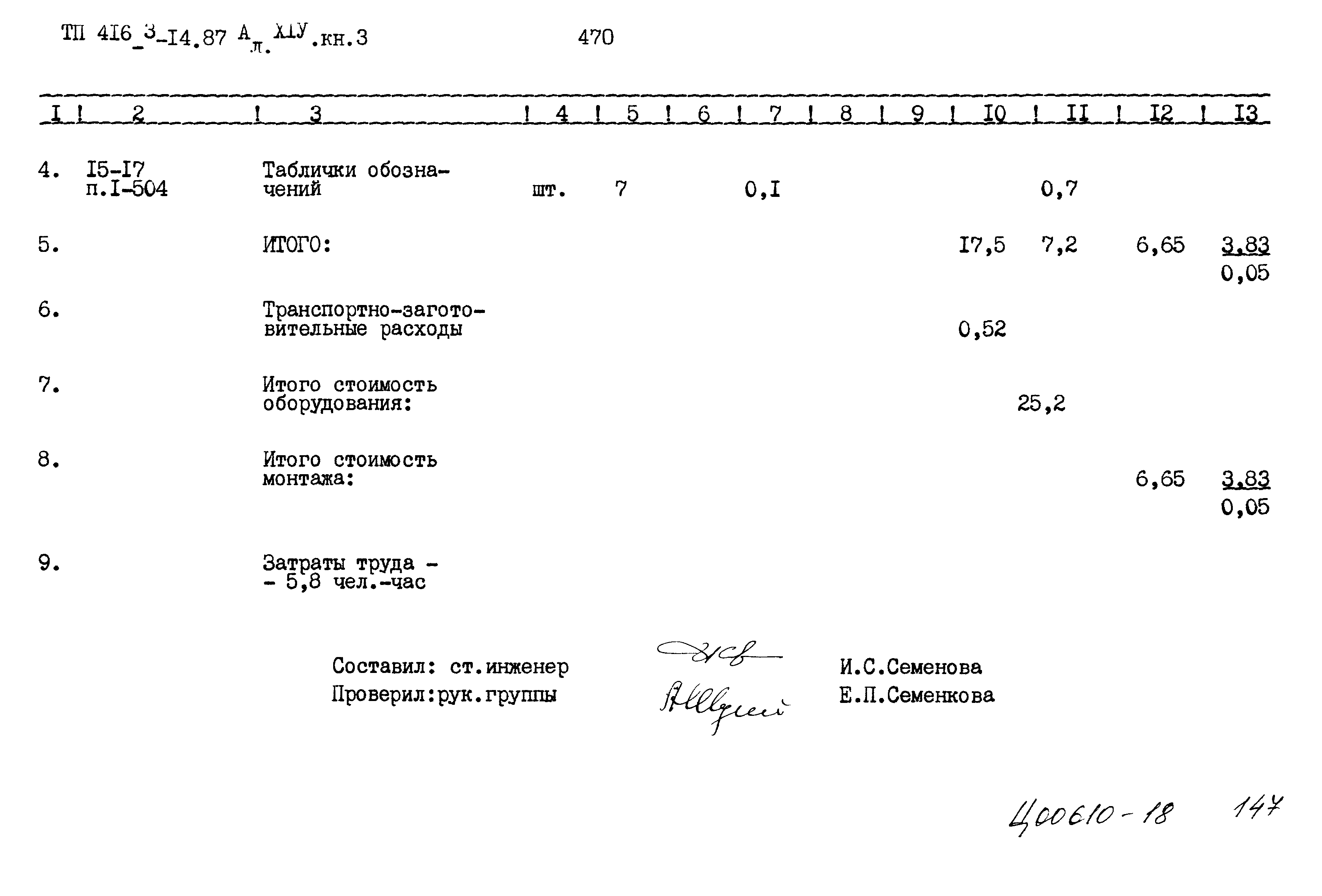 Типовой проект 416-3-14.87