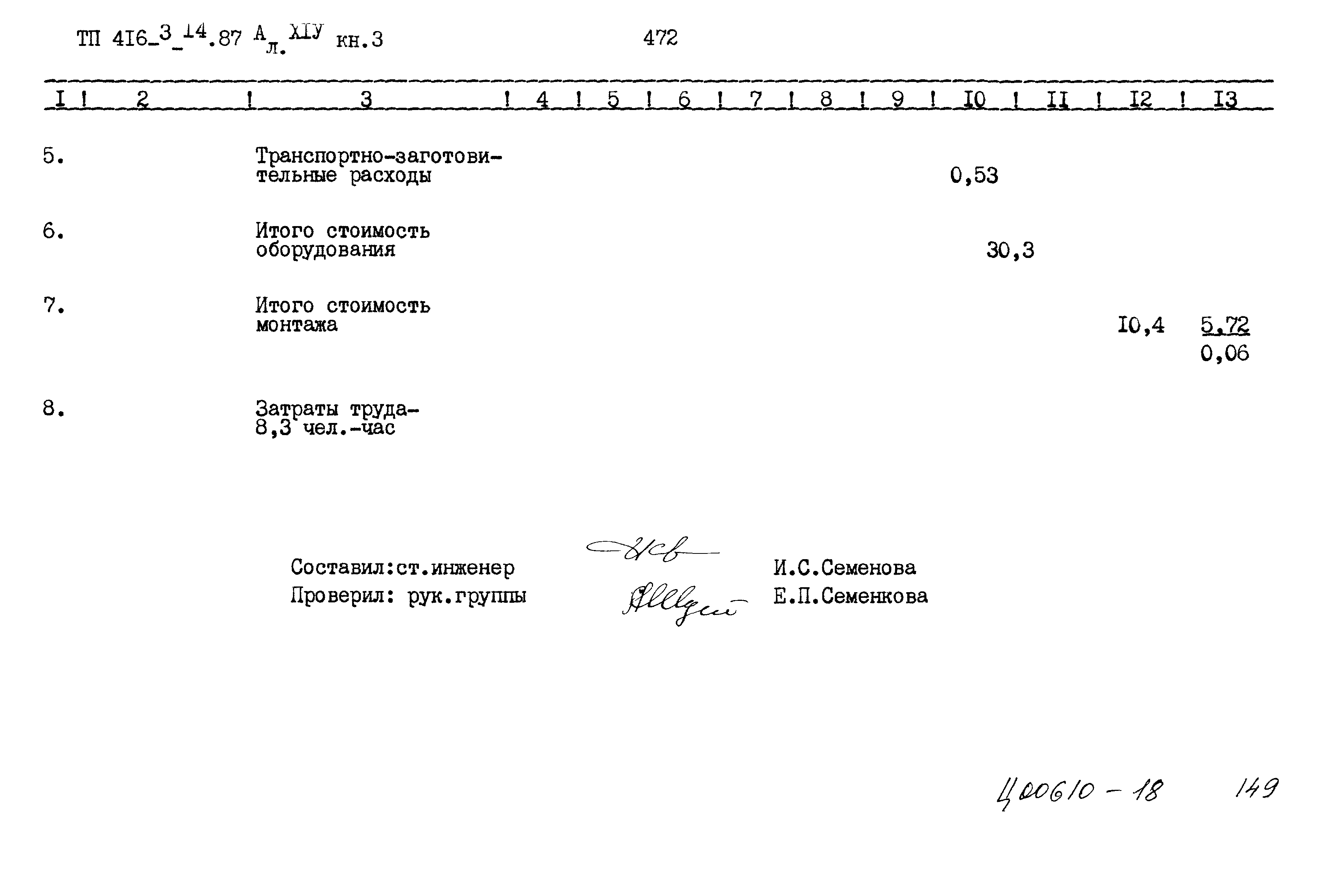 Типовой проект 416-3-14.87