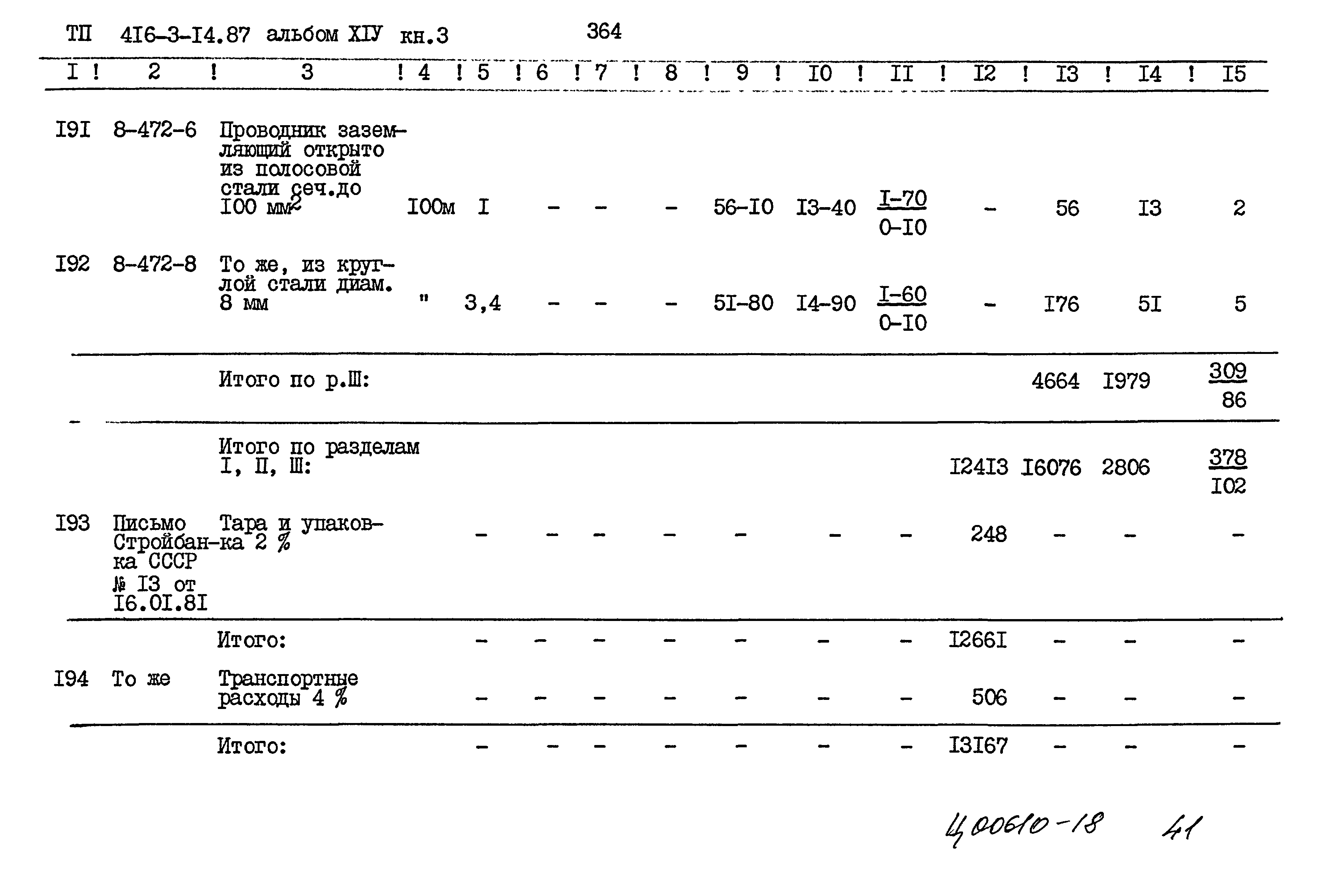 Типовой проект 416-3-14.87