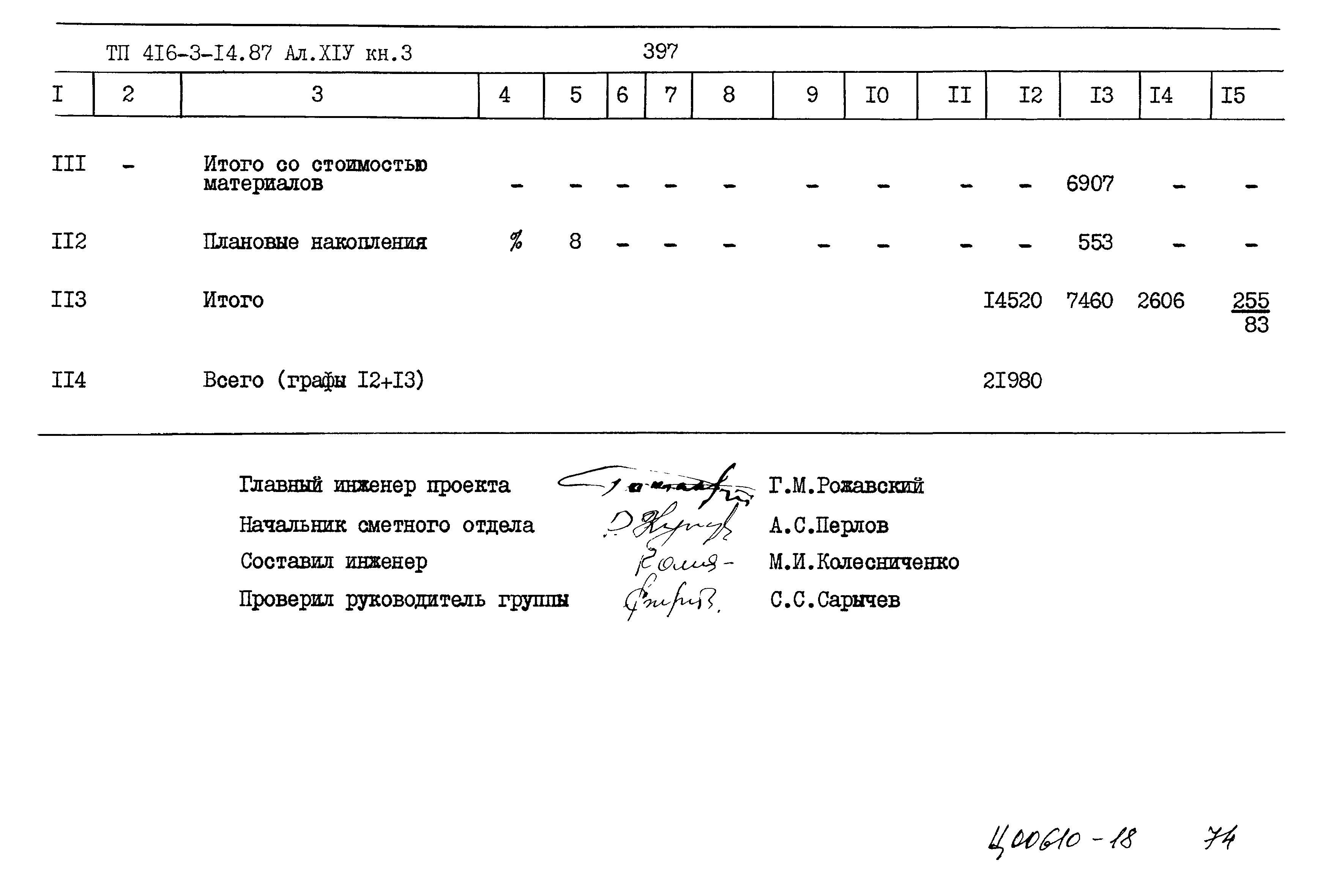 Типовой проект 416-3-14.87