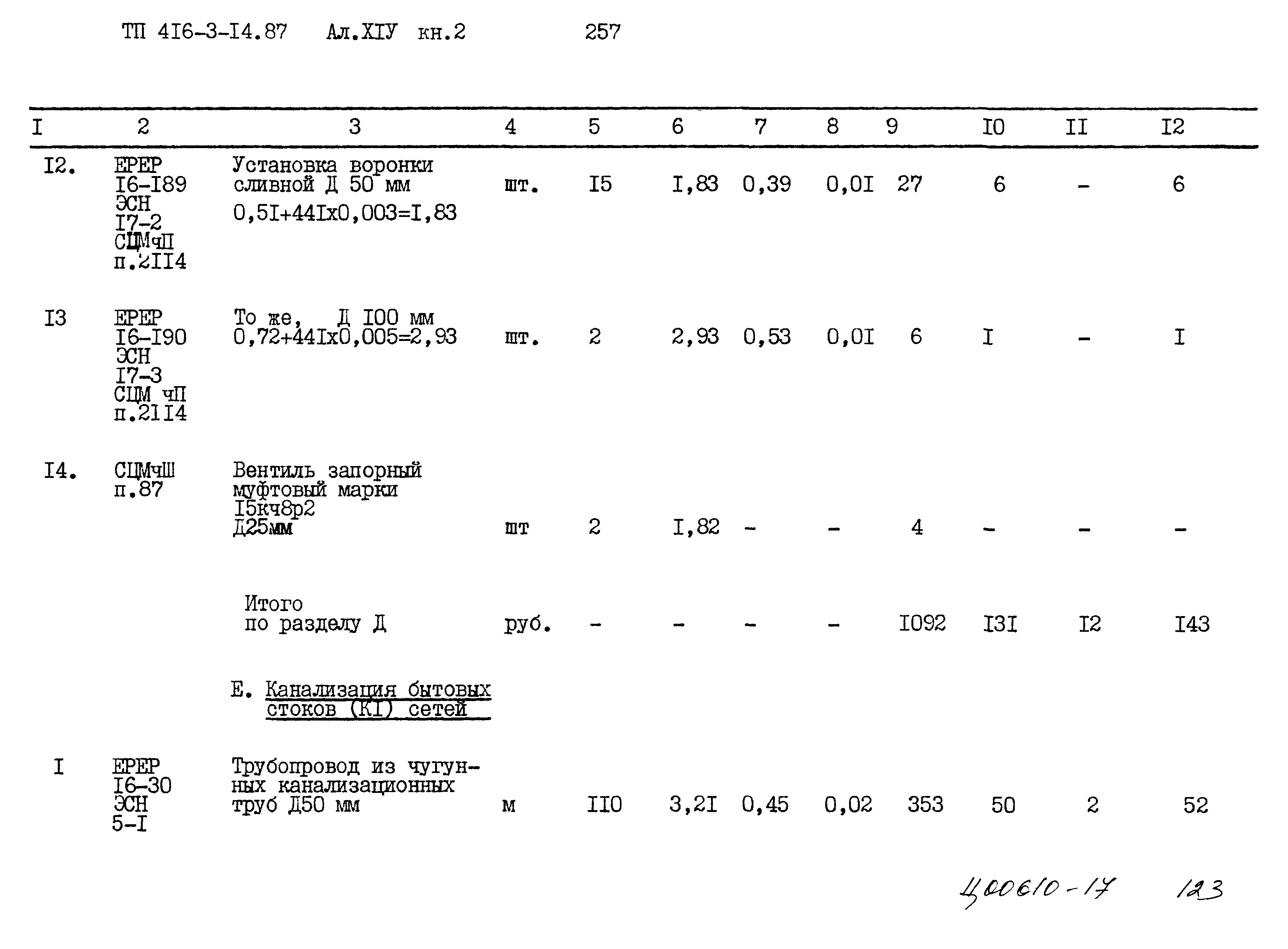 Типовой проект 416-3-14.87