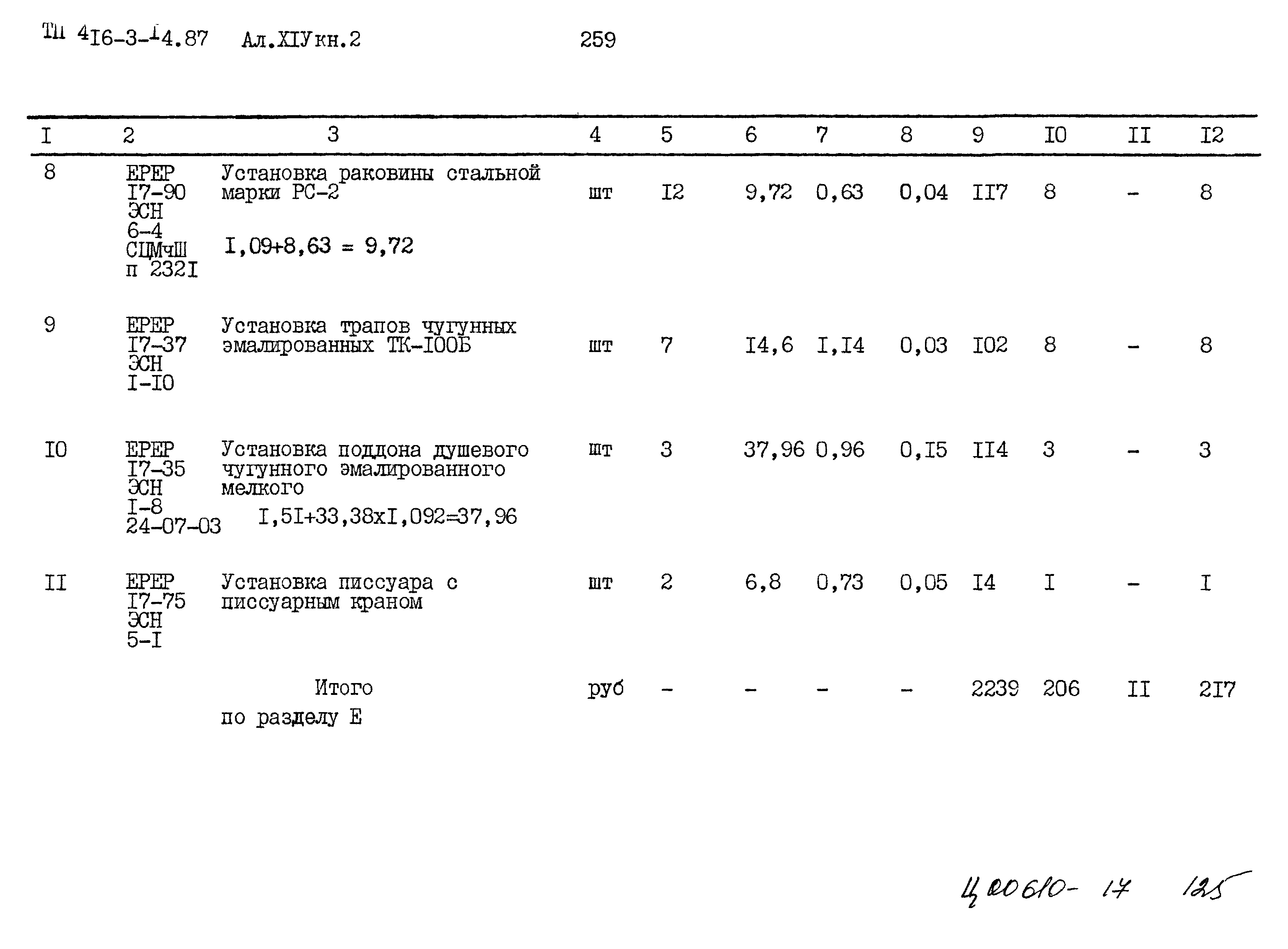 Типовой проект 416-3-14.87