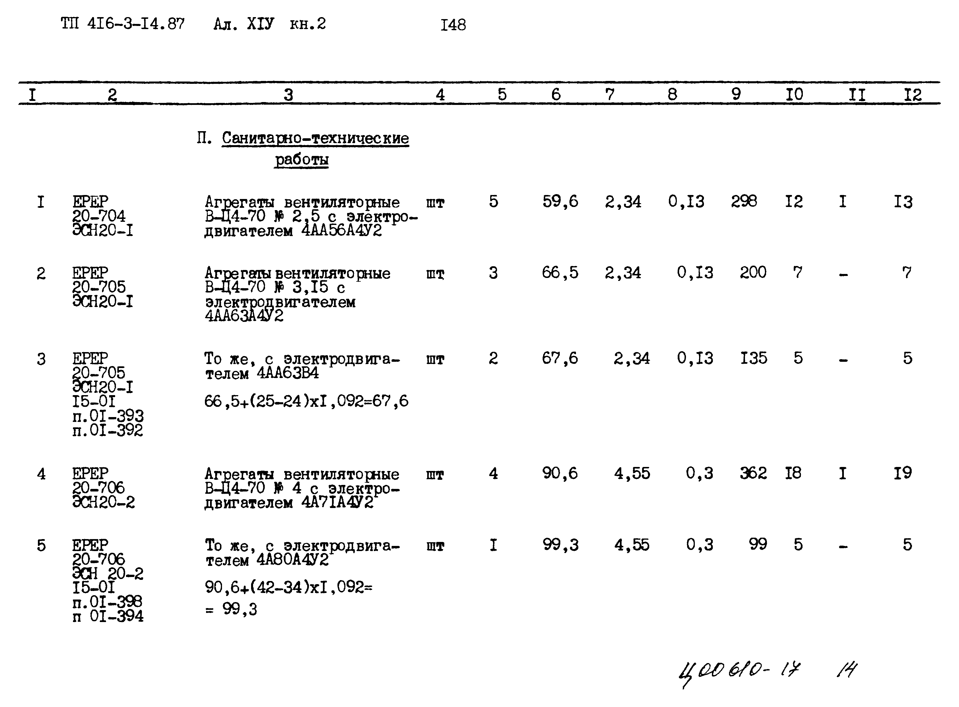 Типовой проект 416-3-14.87