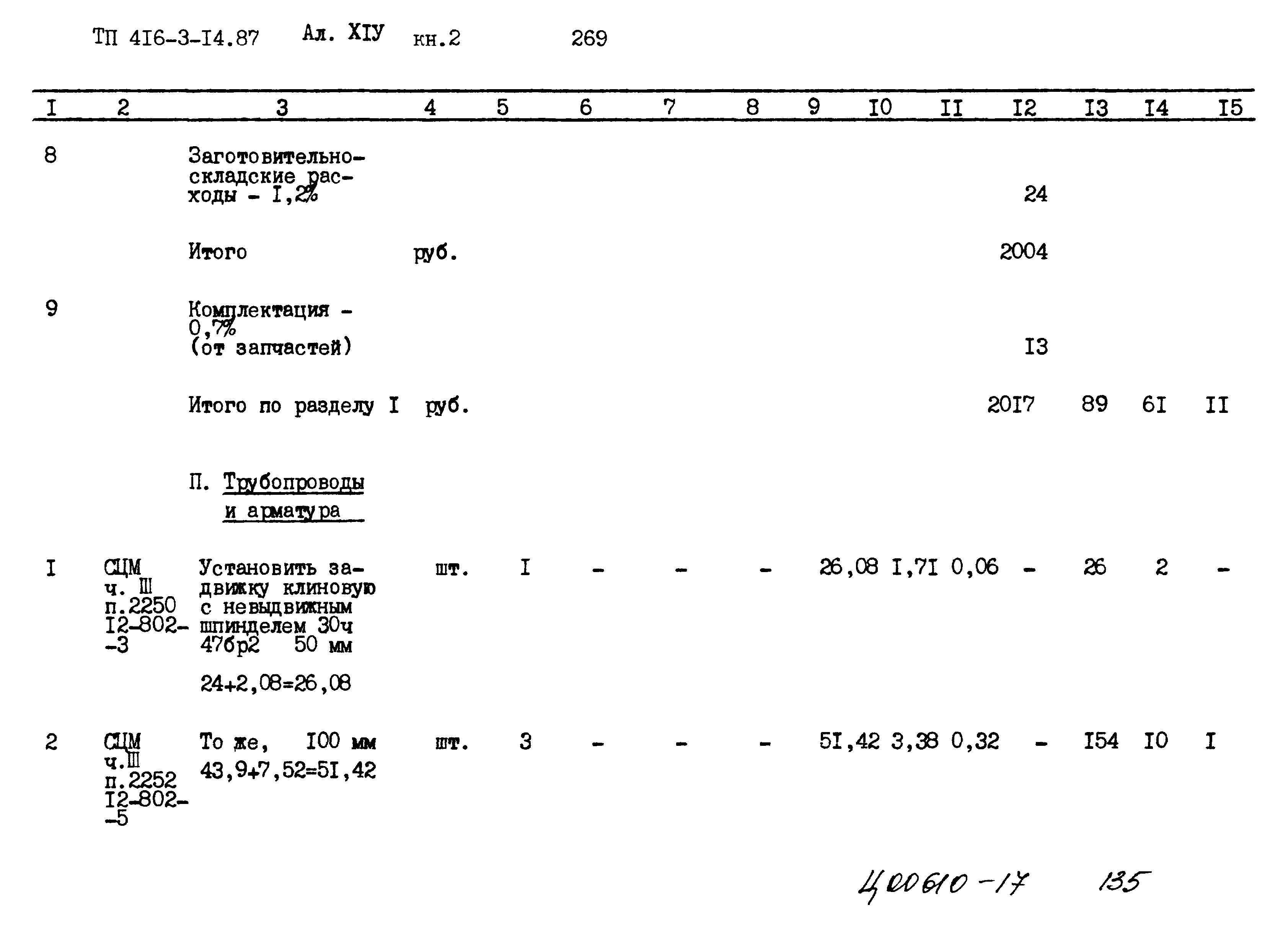 Типовой проект 416-3-14.87