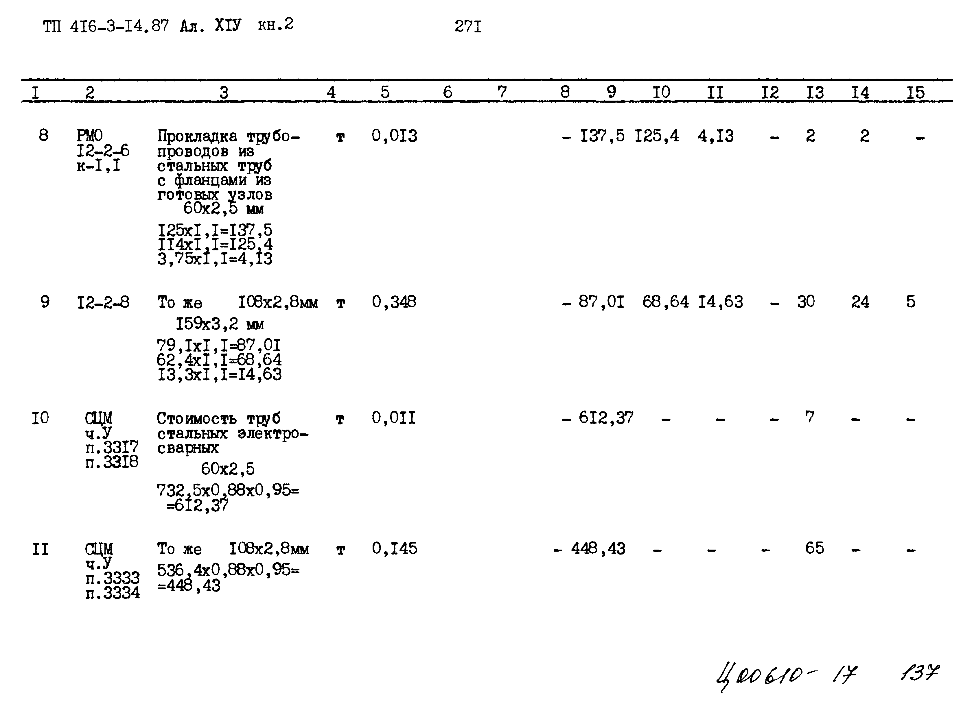 Типовой проект 416-3-14.87