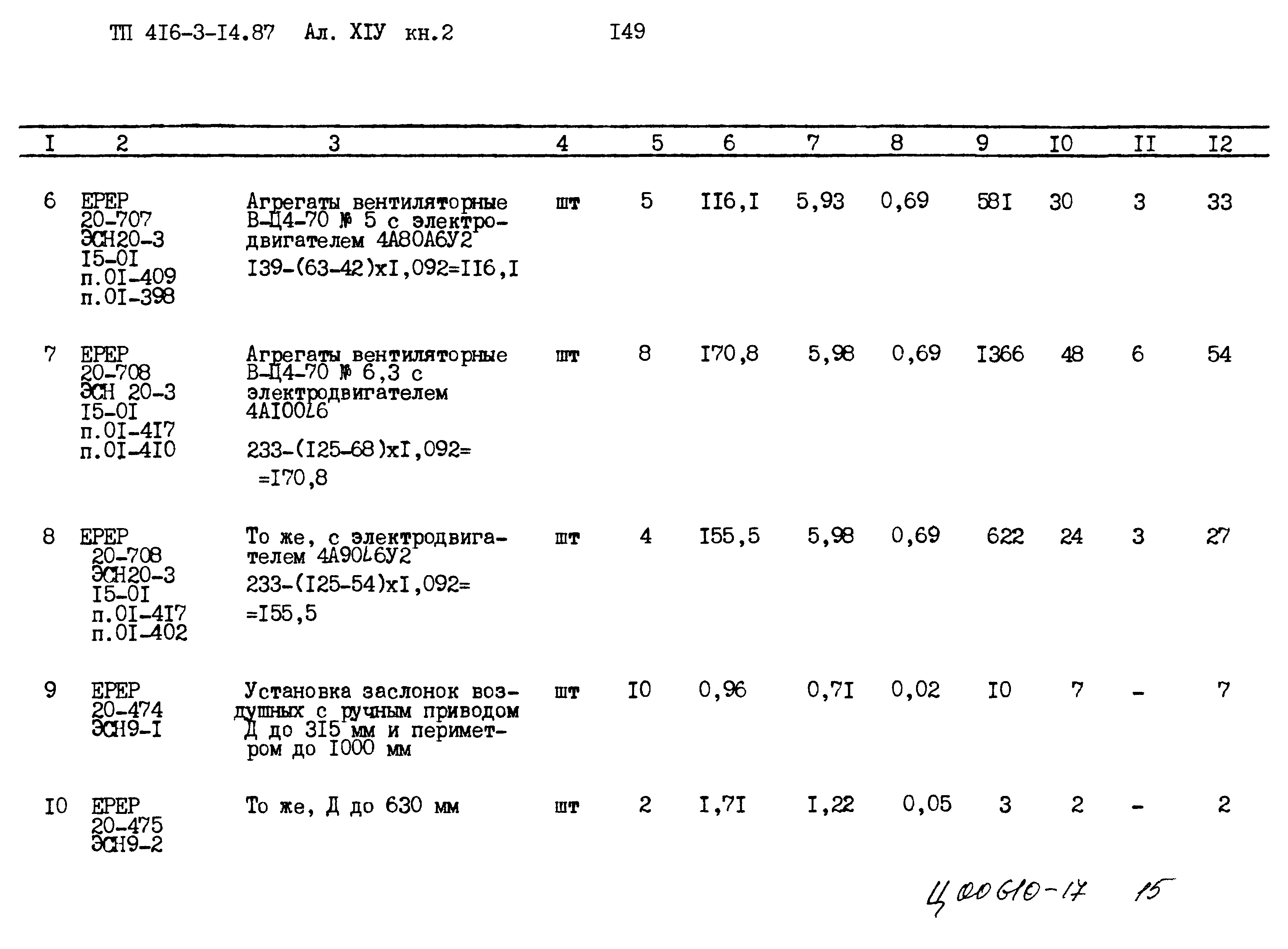 Типовой проект 416-3-14.87