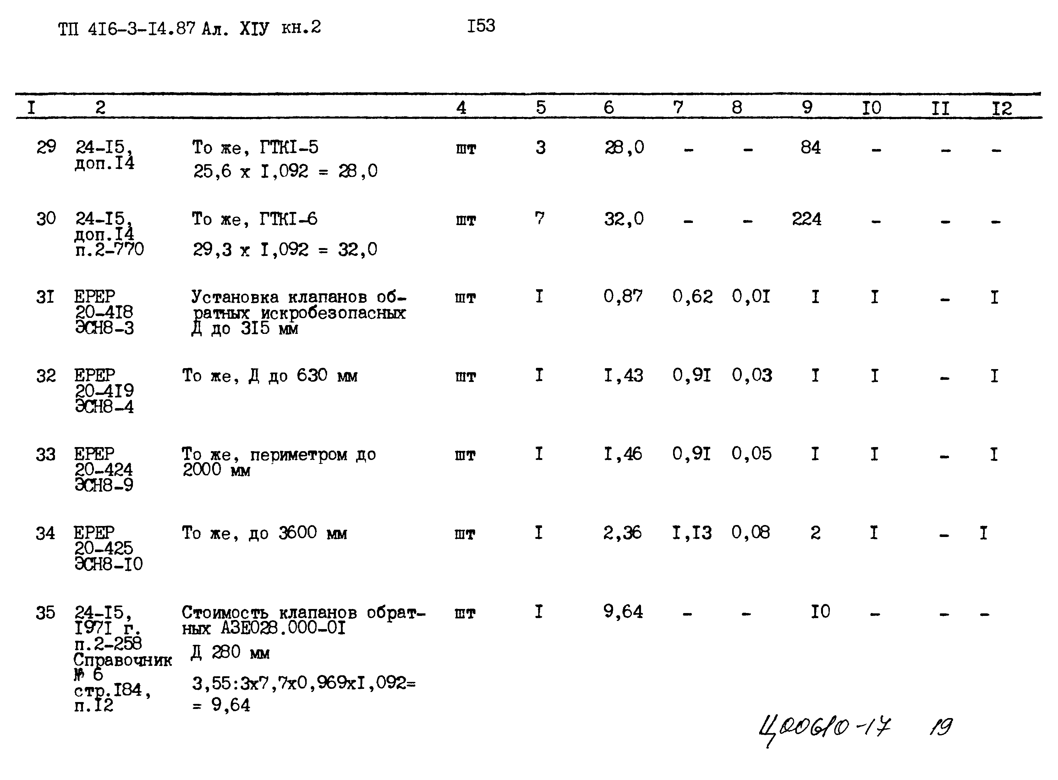 Типовой проект 416-3-14.87