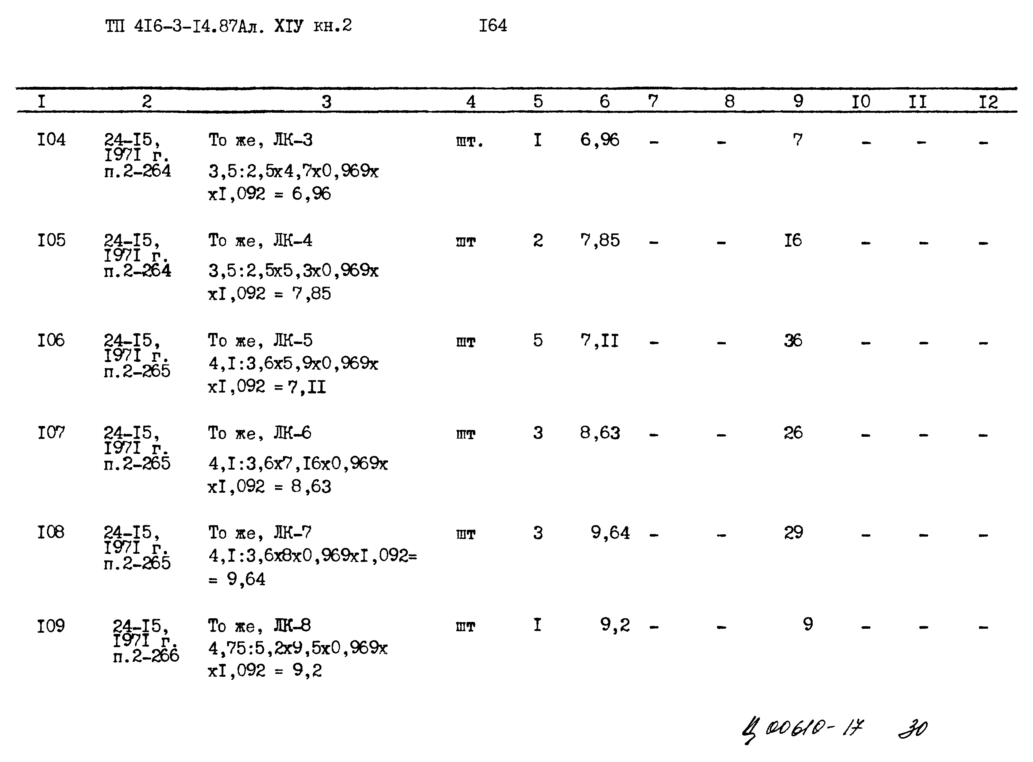 Типовой проект 416-3-14.87