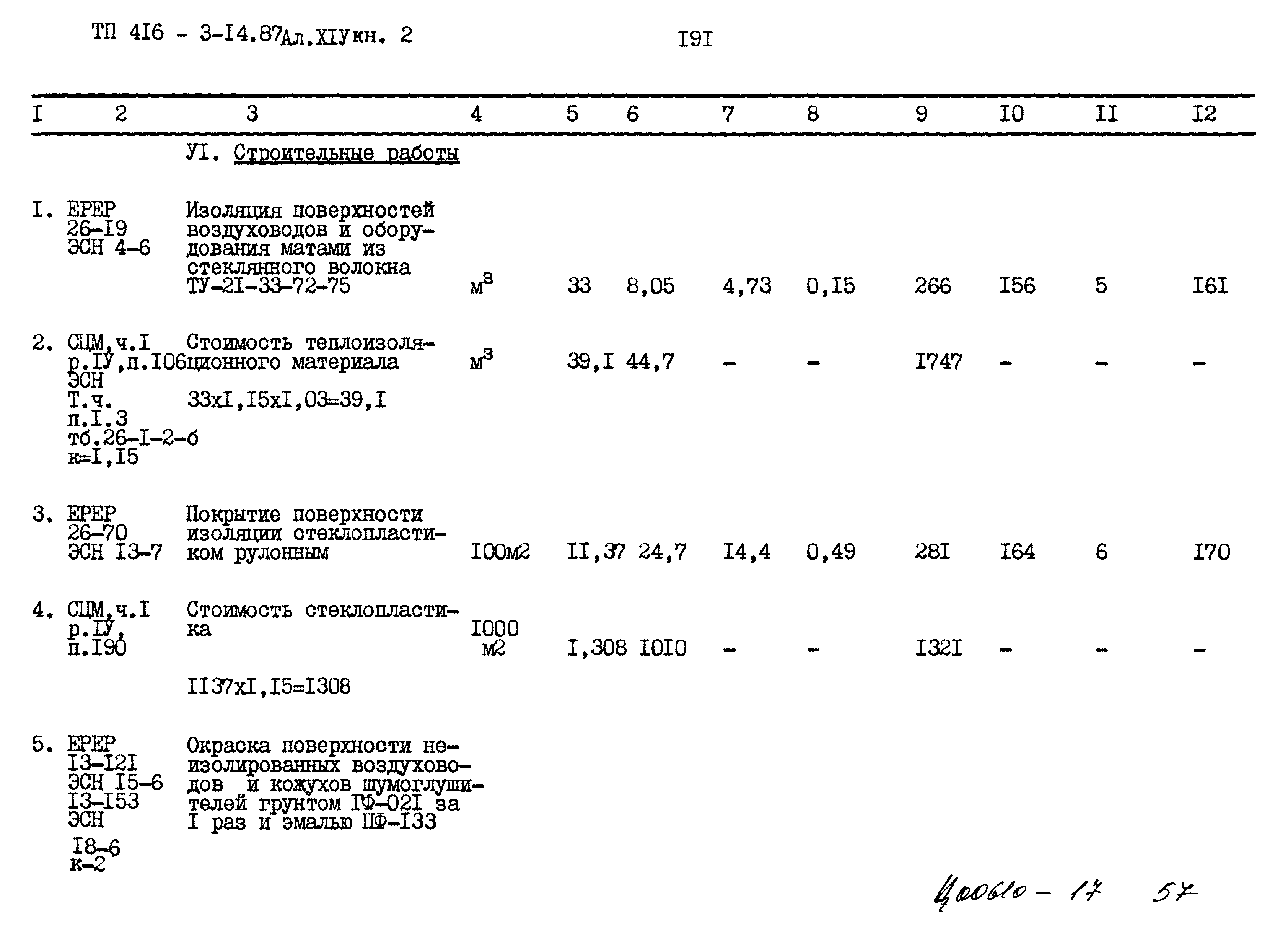 Типовой проект 416-3-14.87