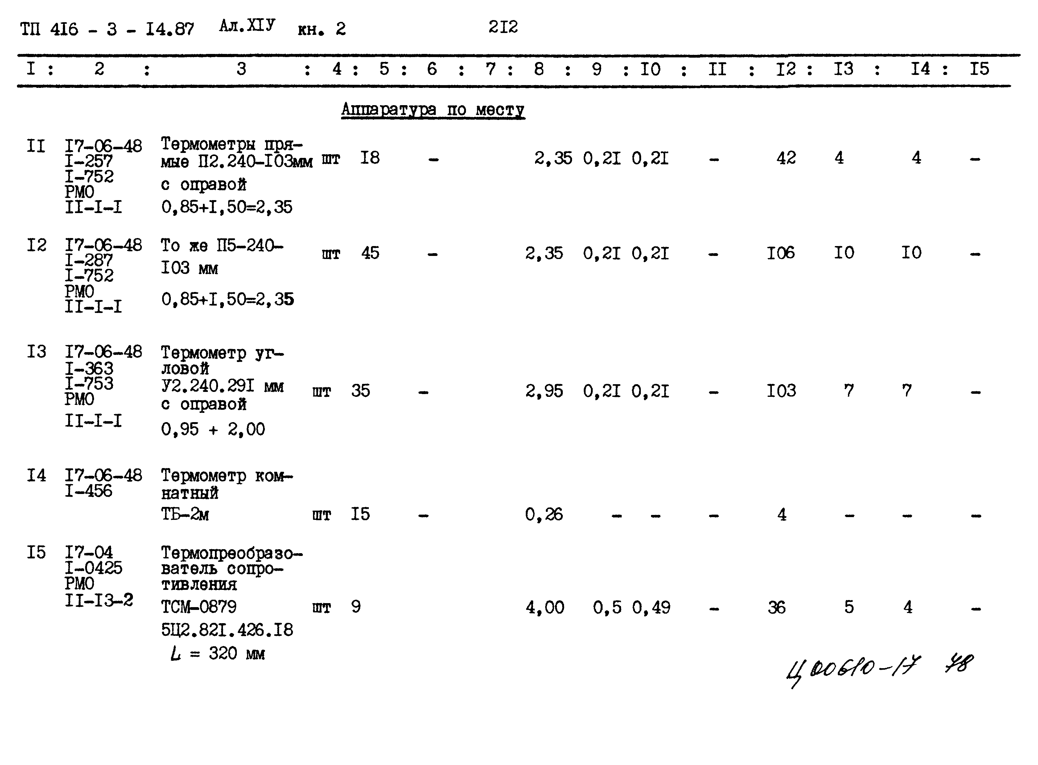 Типовой проект 416-3-14.87