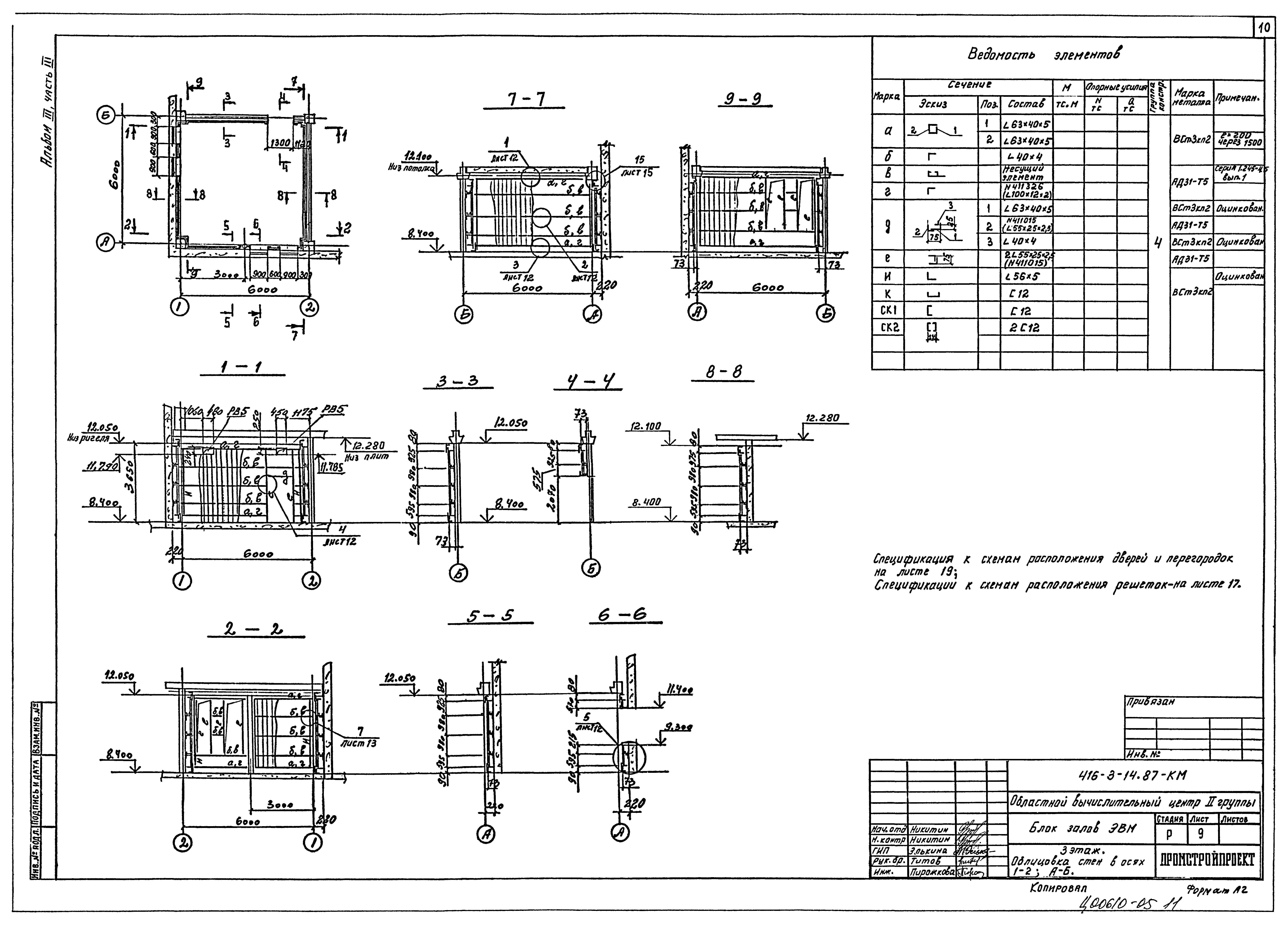 Типовой проект 416-3-14.87