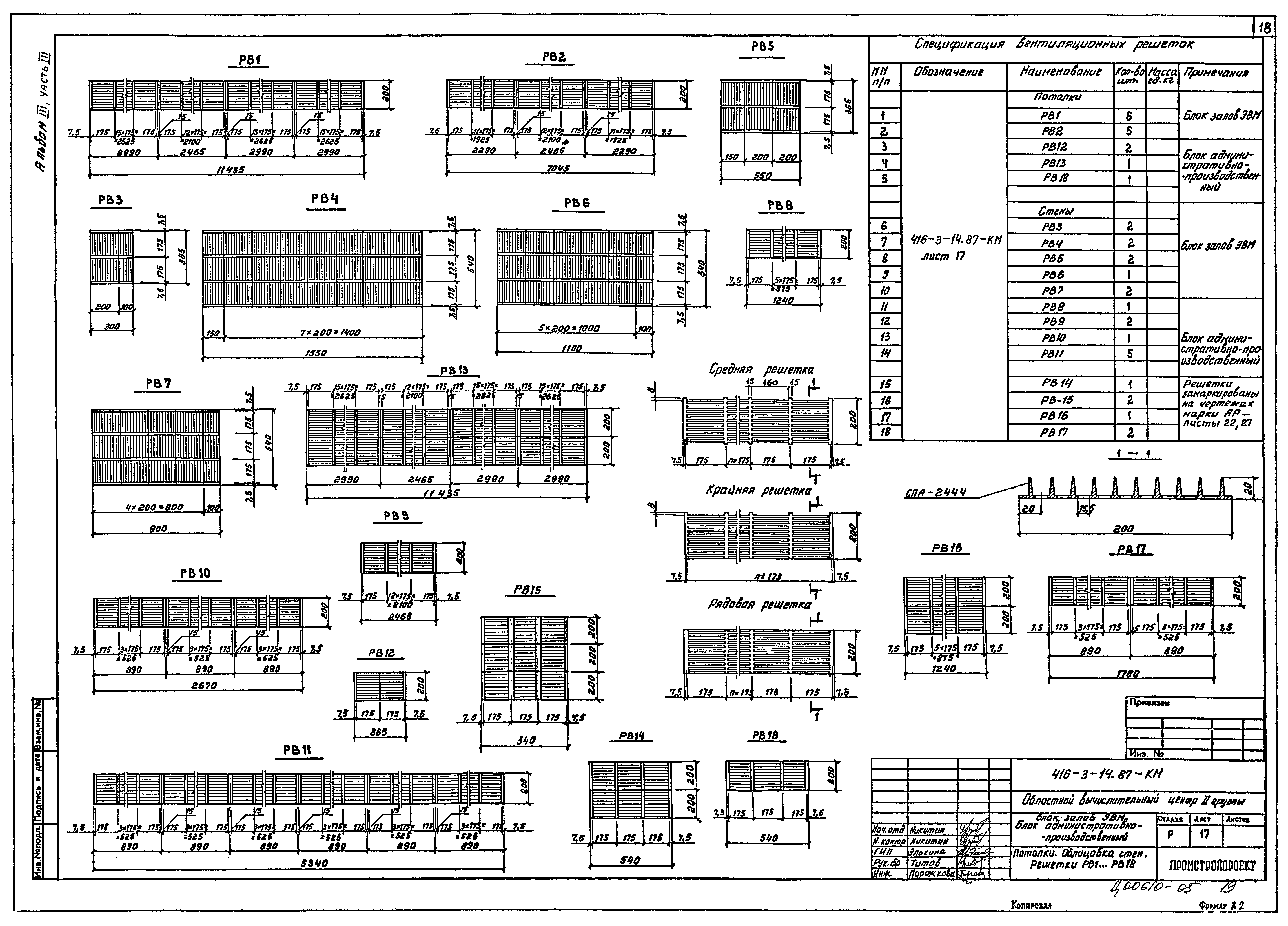 Типовой проект 416-3-14.87