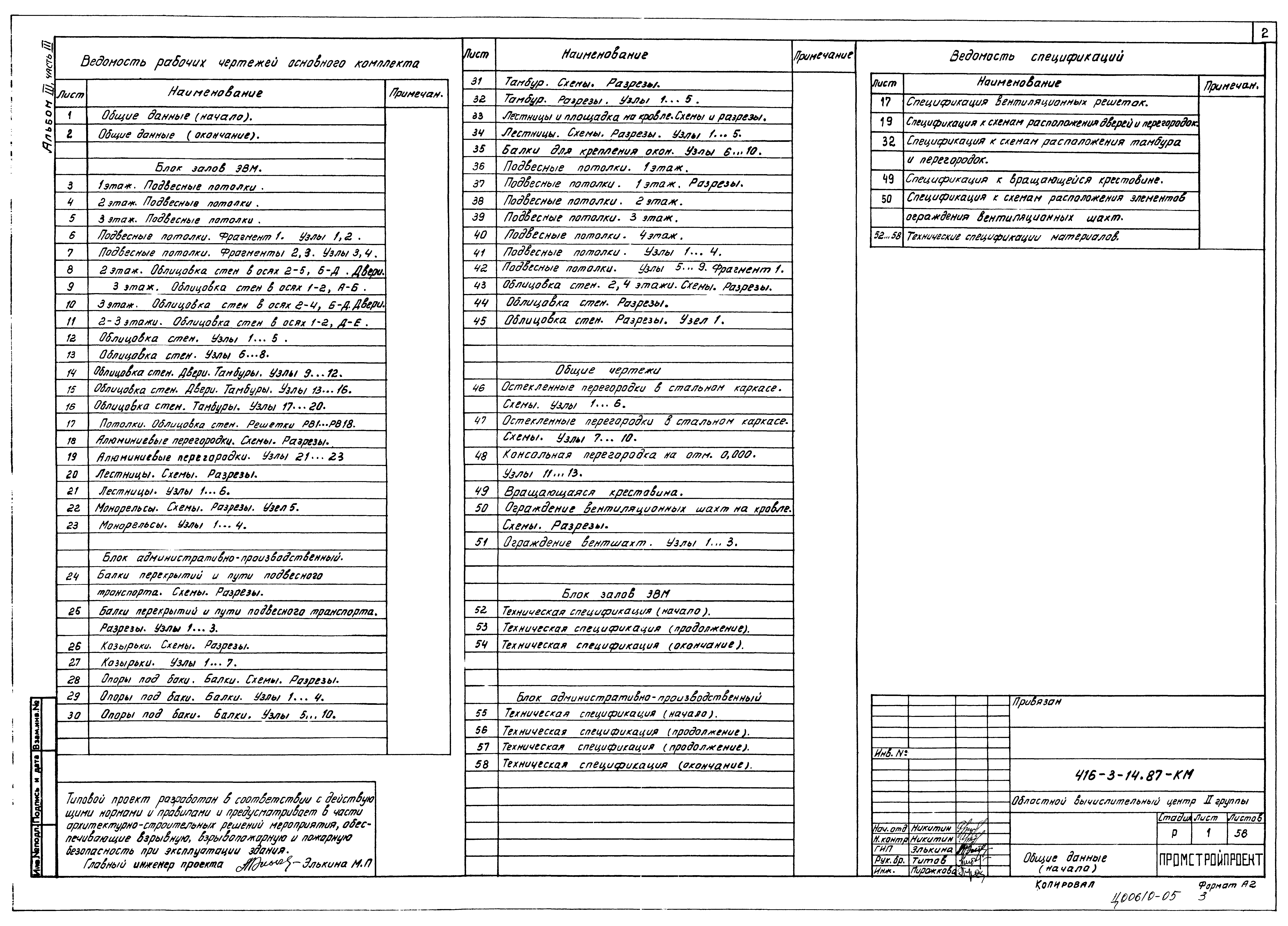 Типовой проект 416-3-14.87