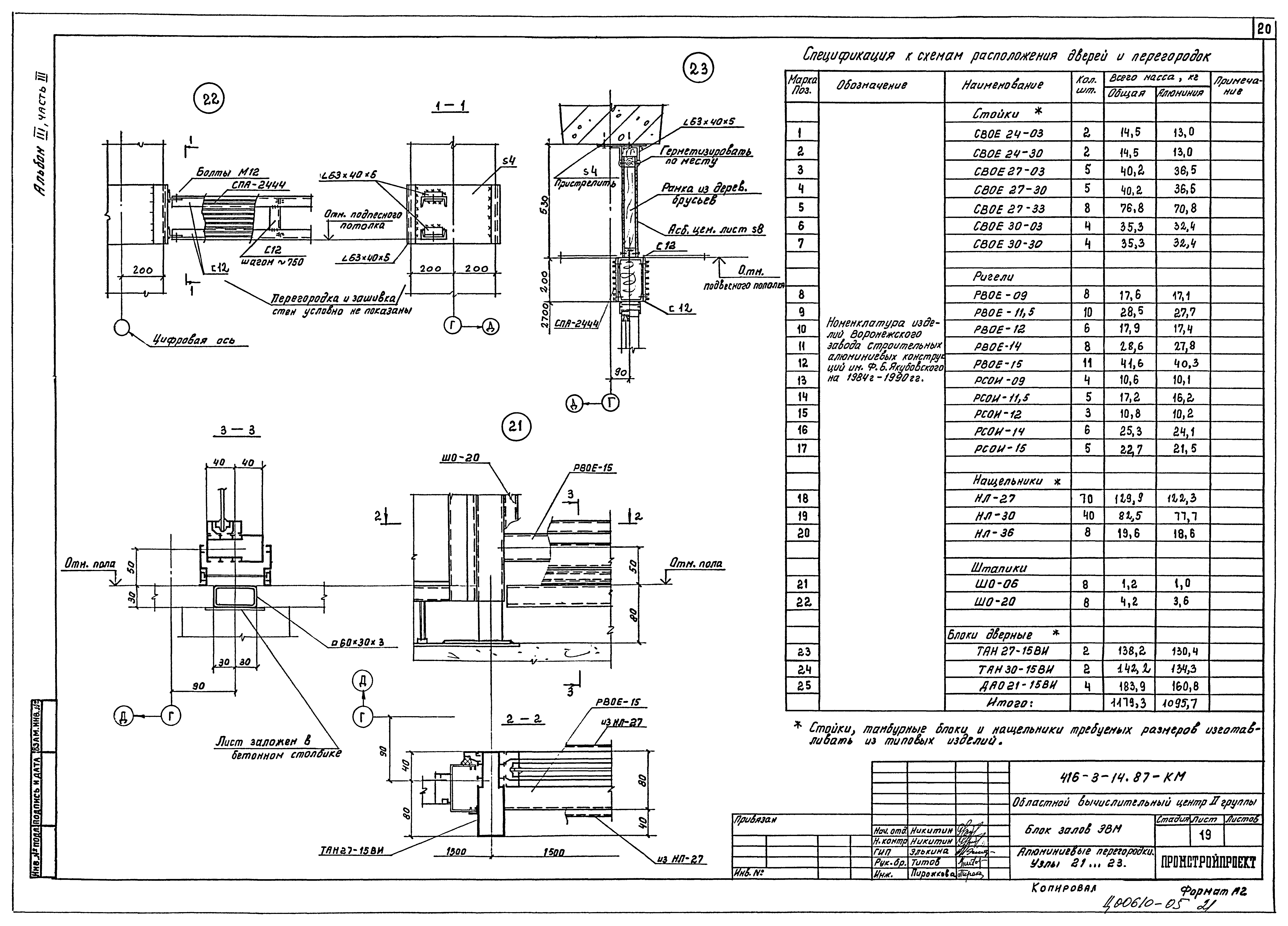 Типовой проект 416-3-14.87