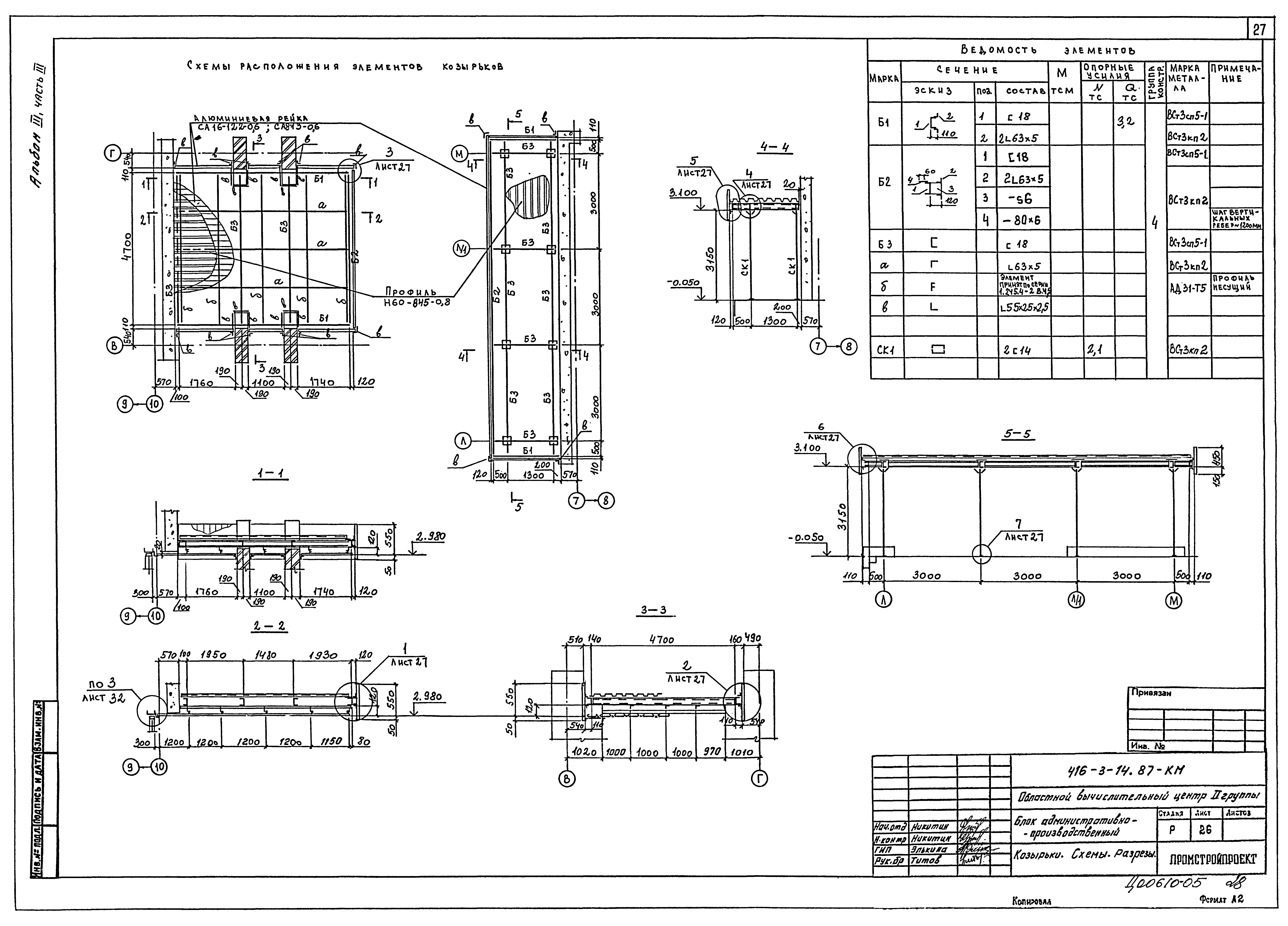Типовой проект 416-3-14.87