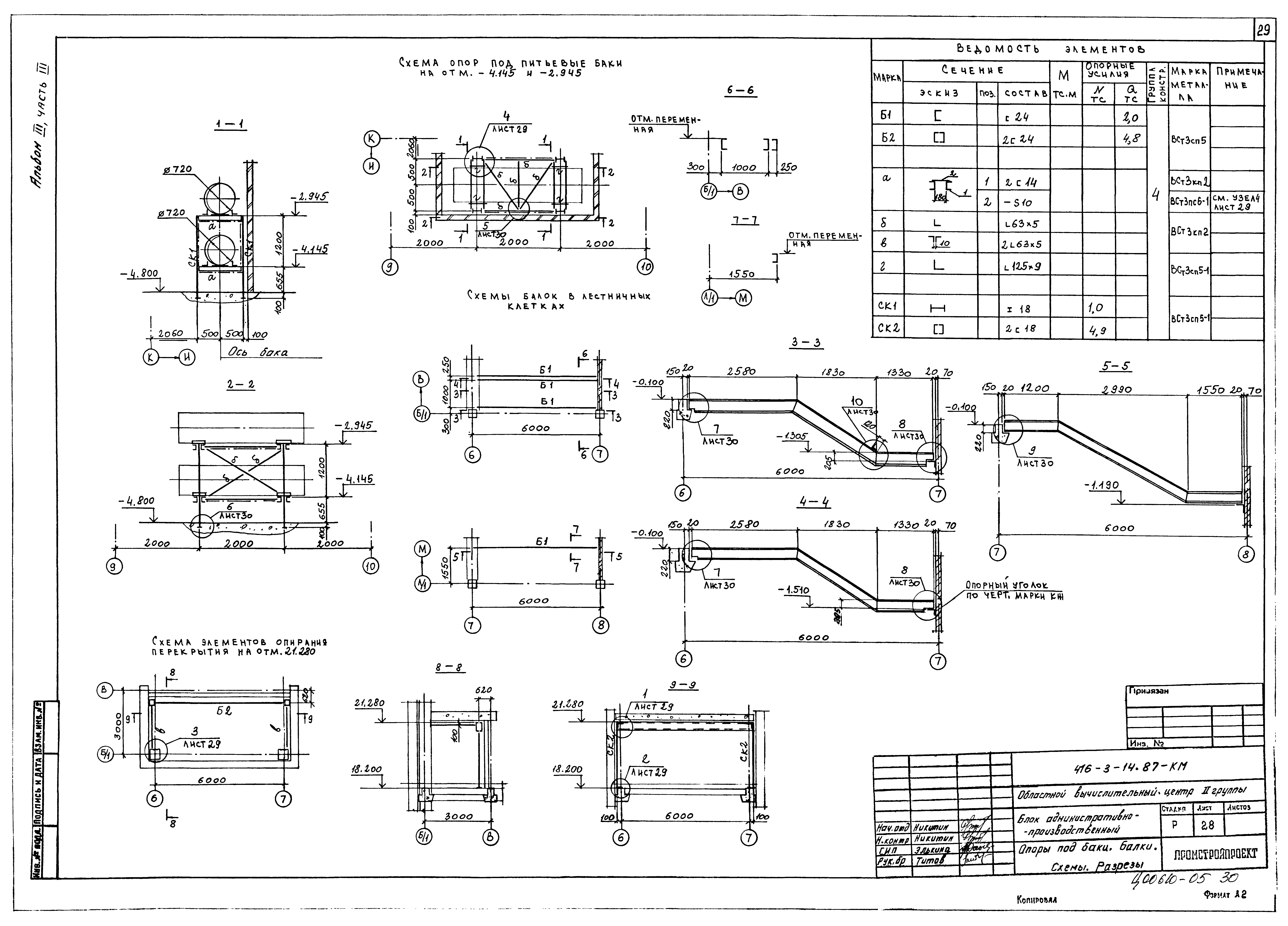 Типовой проект 416-3-14.87