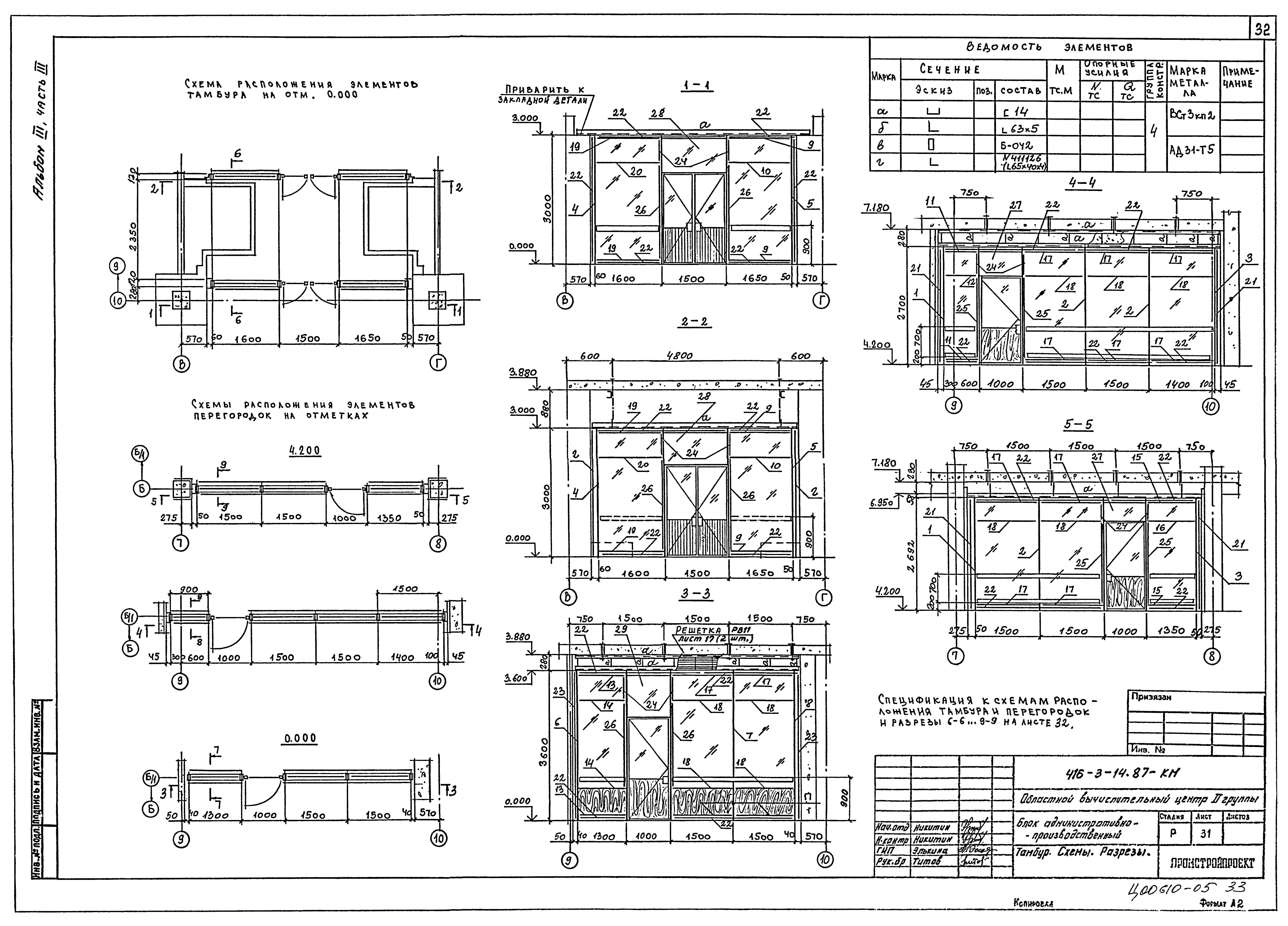 Типовой проект 416-3-14.87