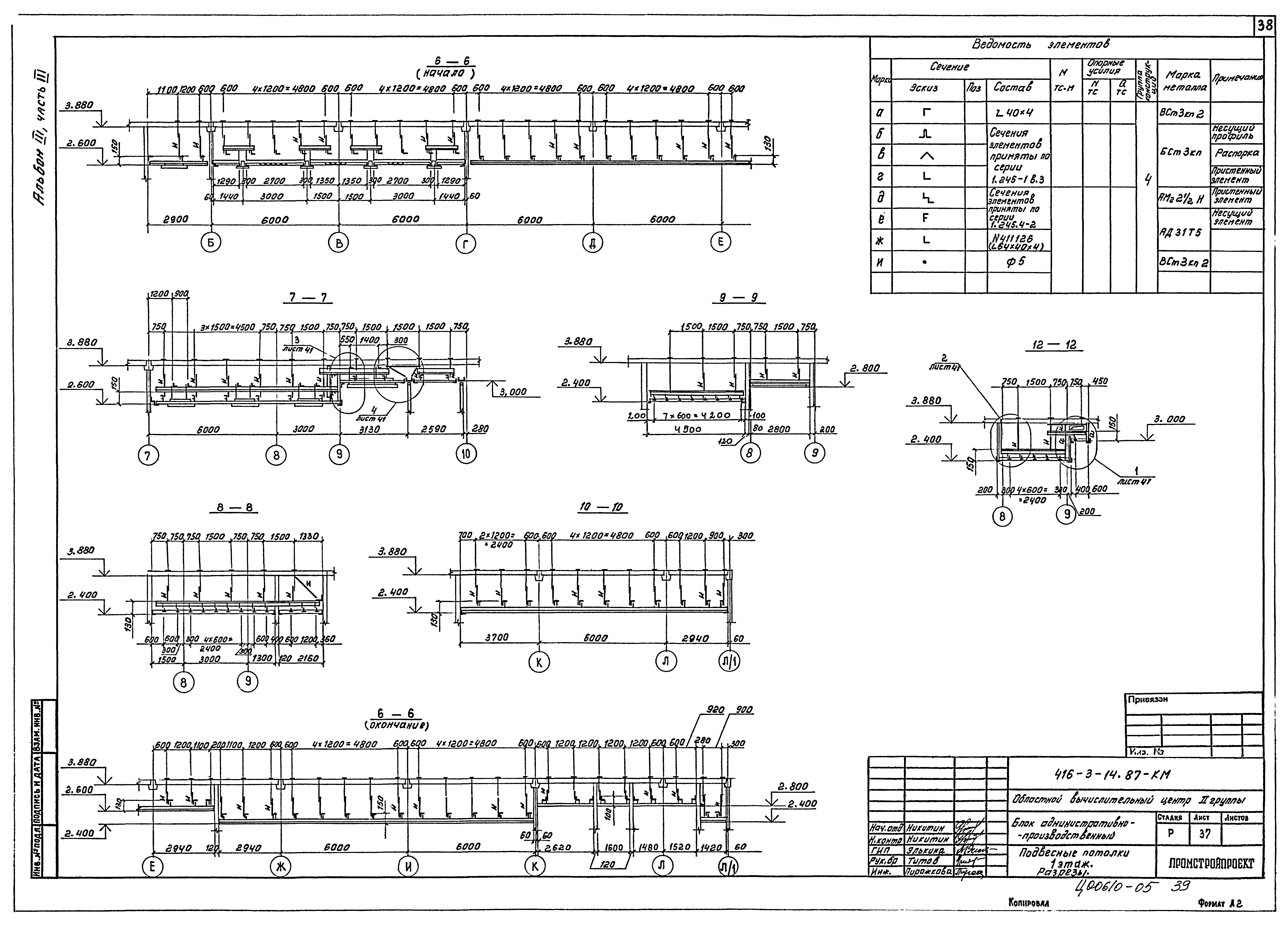 Типовой проект 416-3-14.87