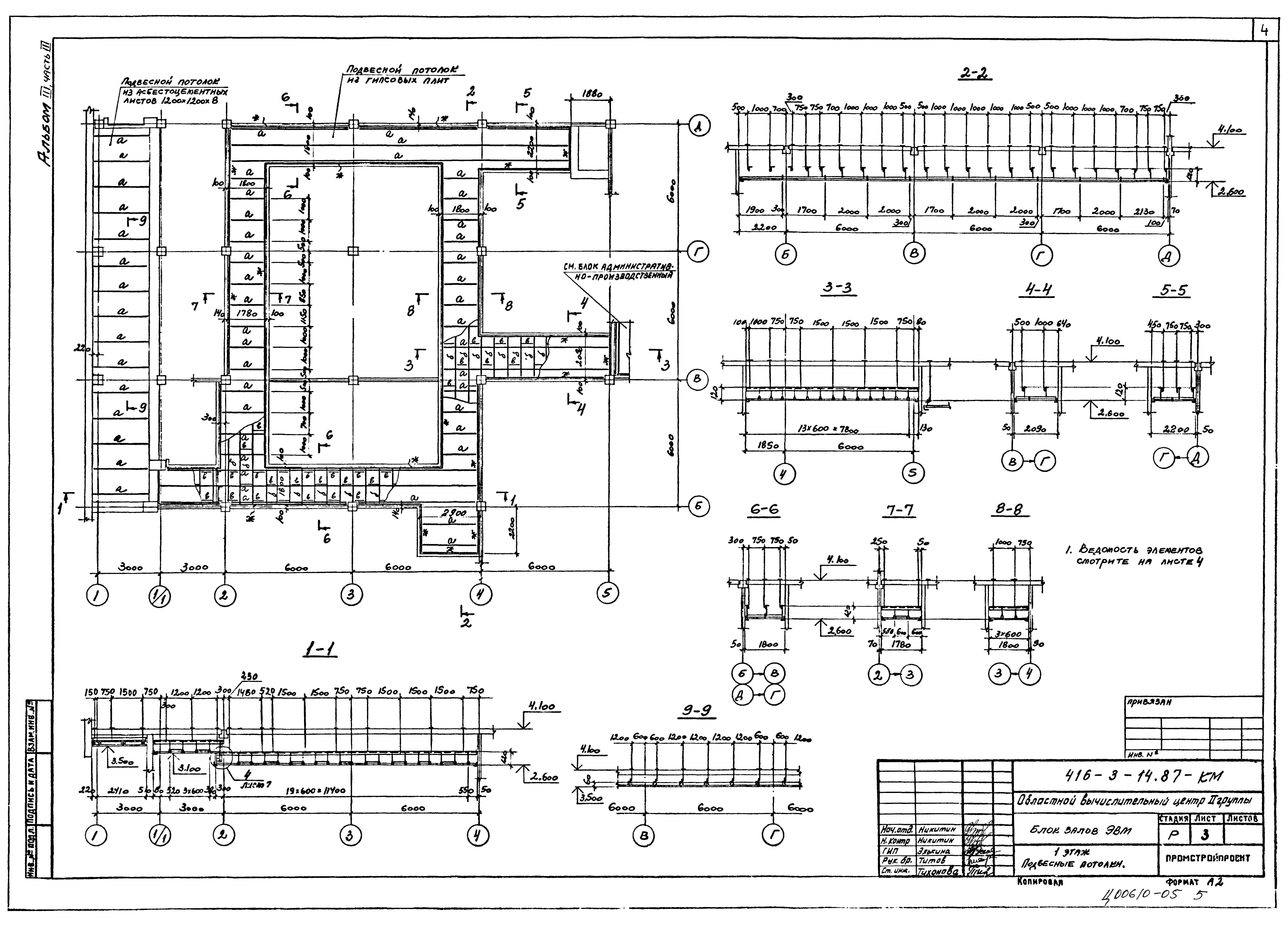 Типовой проект 416-3-14.87