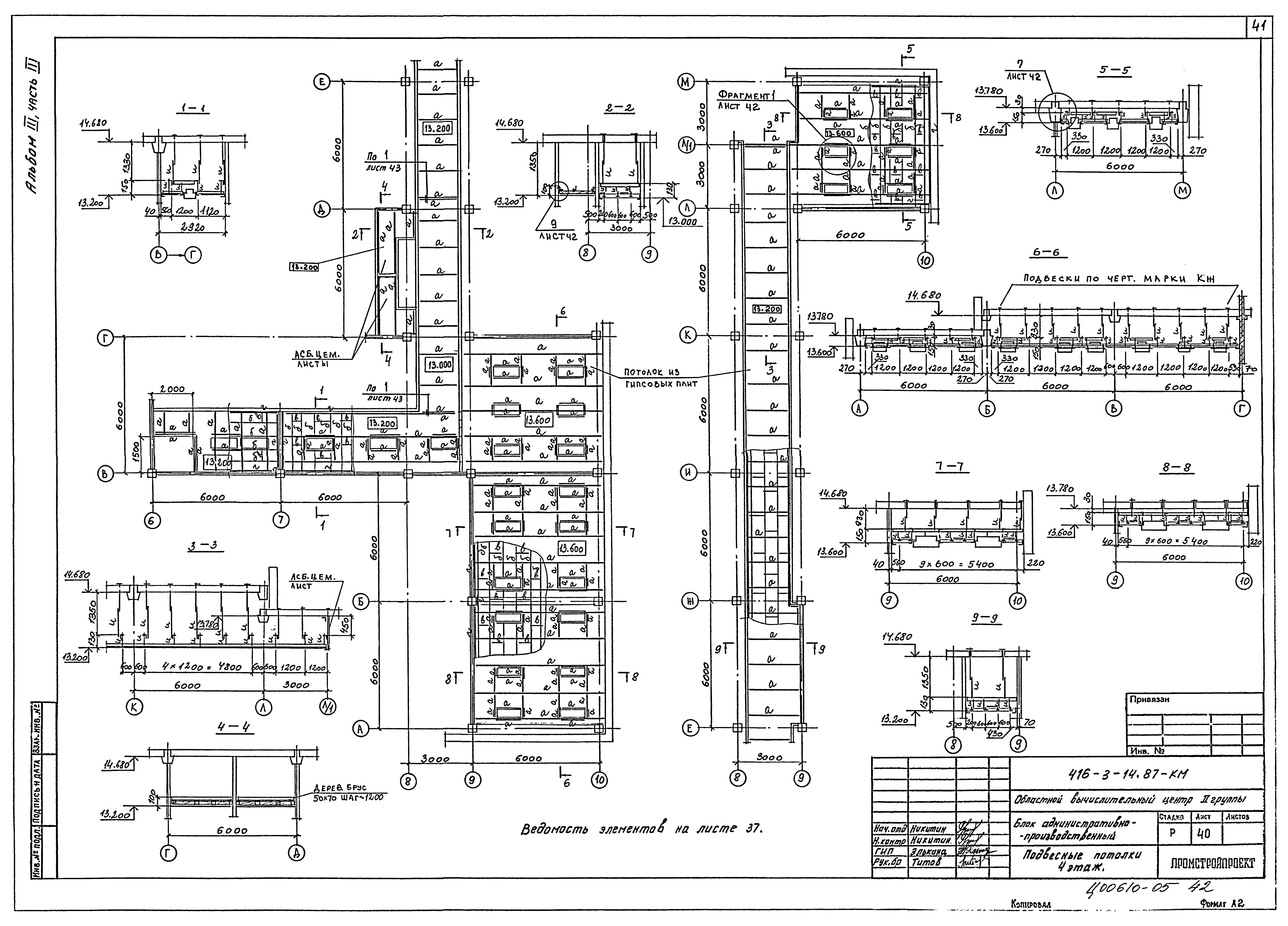 Типовой проект 416-3-14.87