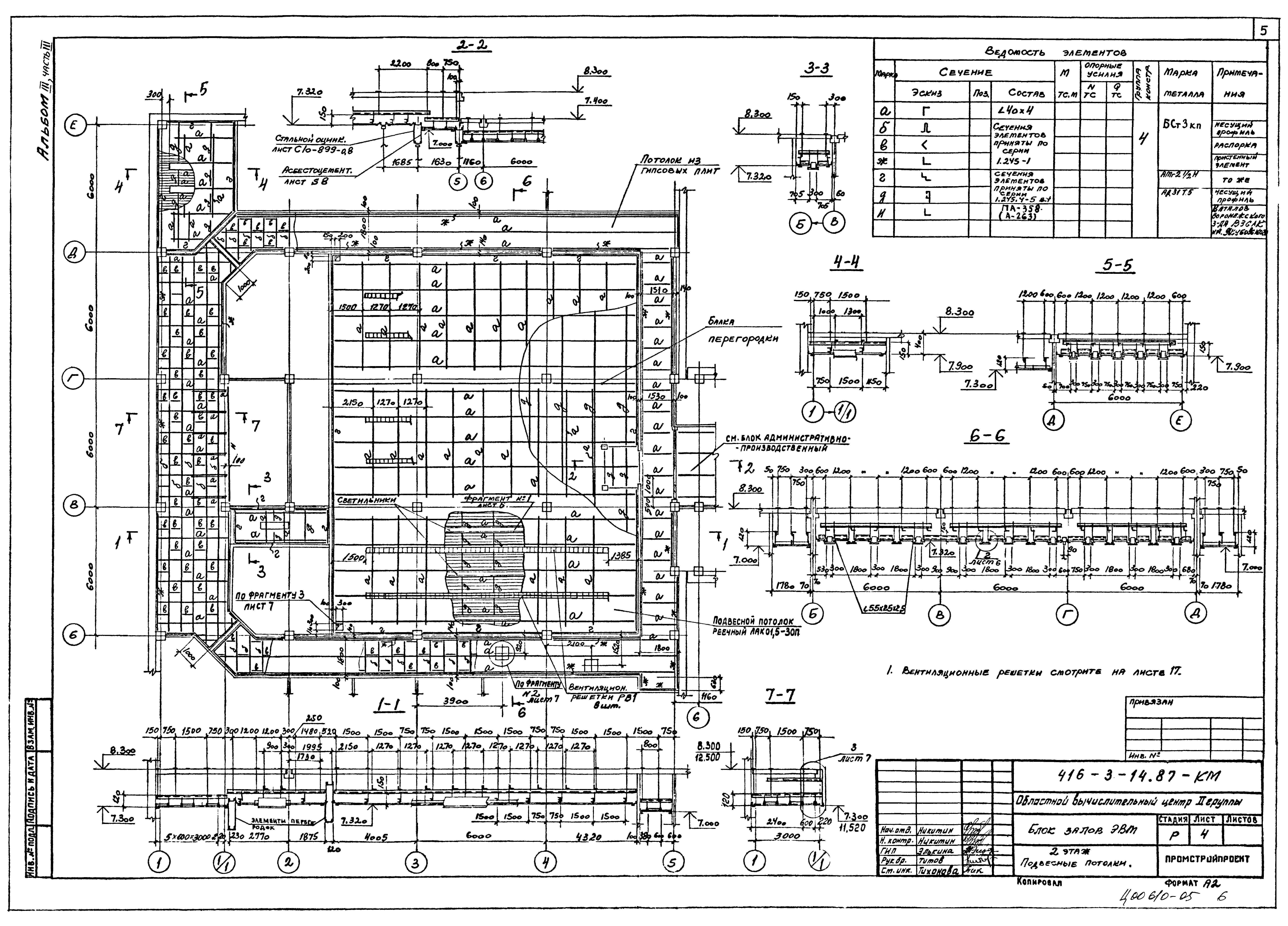 Типовой проект 416-3-14.87