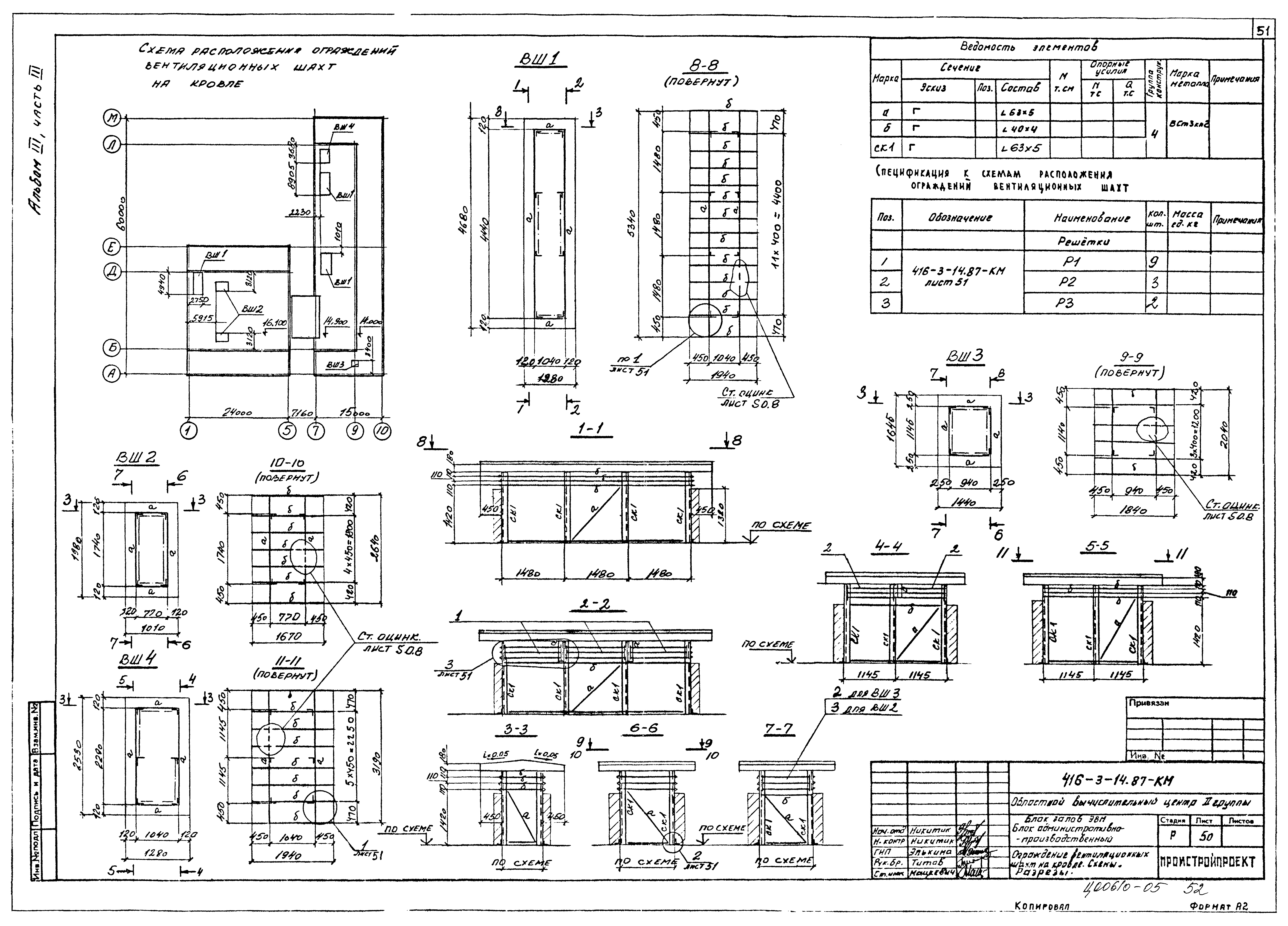 Типовой проект 416-3-14.87