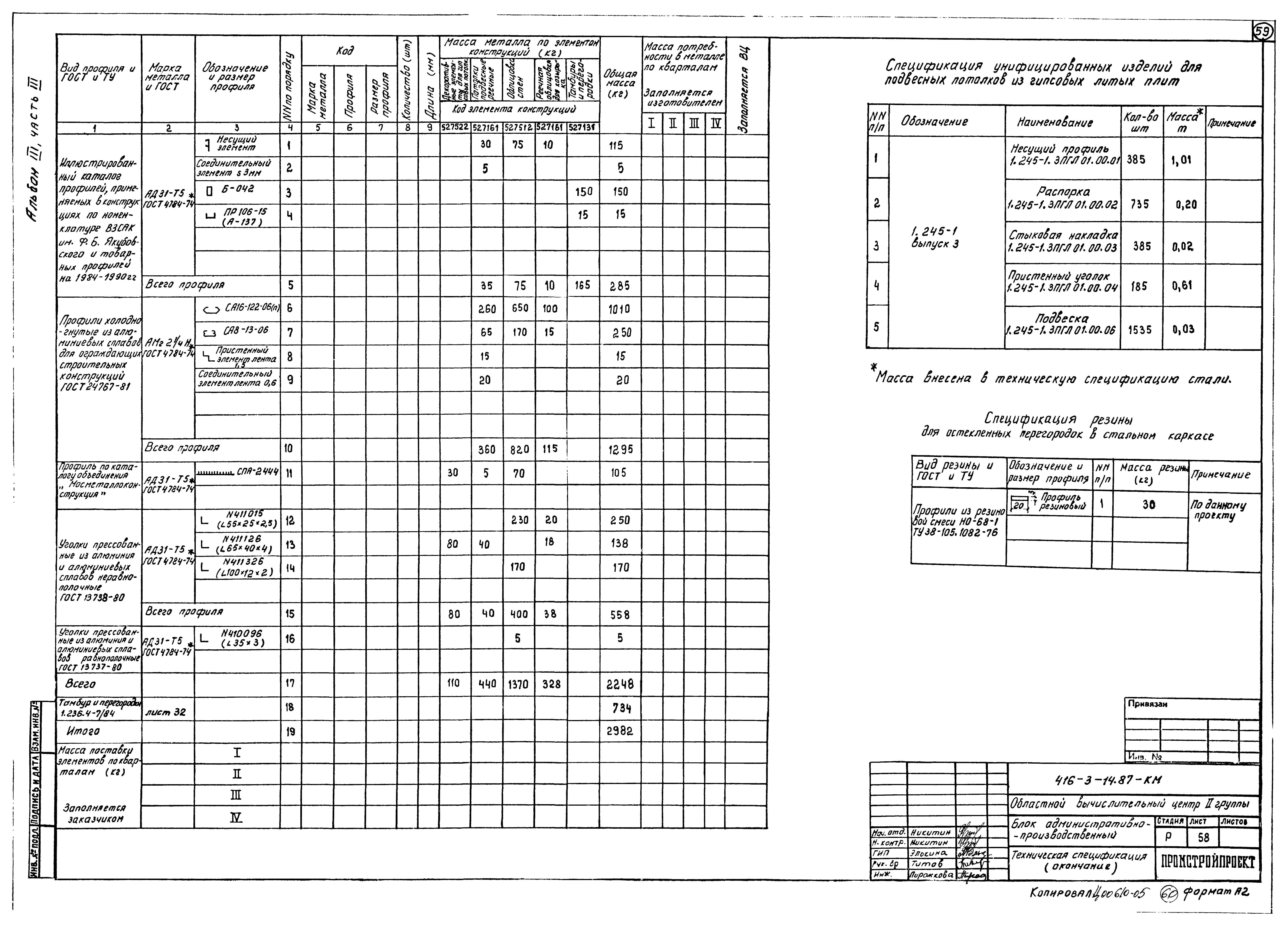 Типовой проект 416-3-14.87