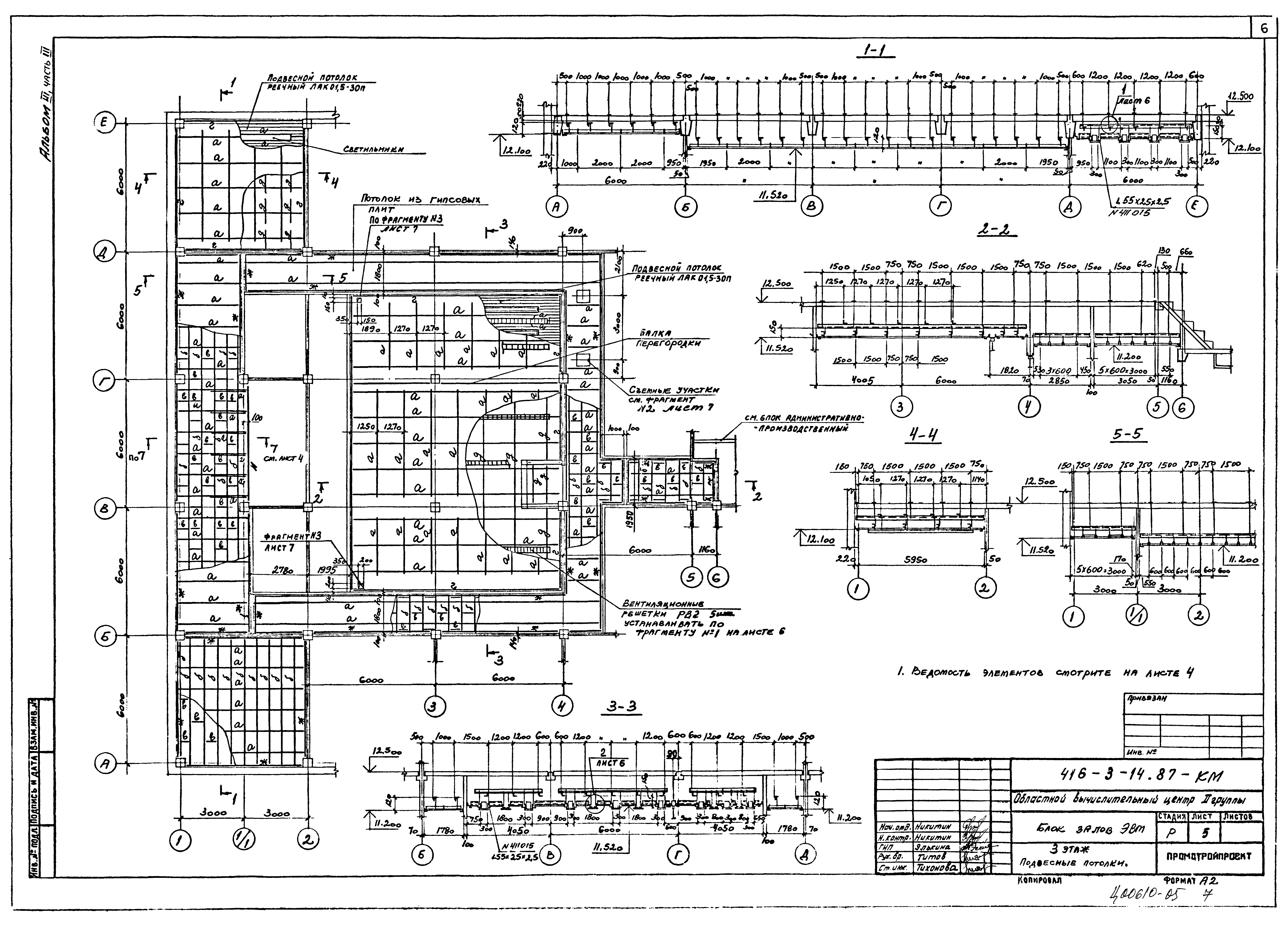Типовой проект 416-3-14.87