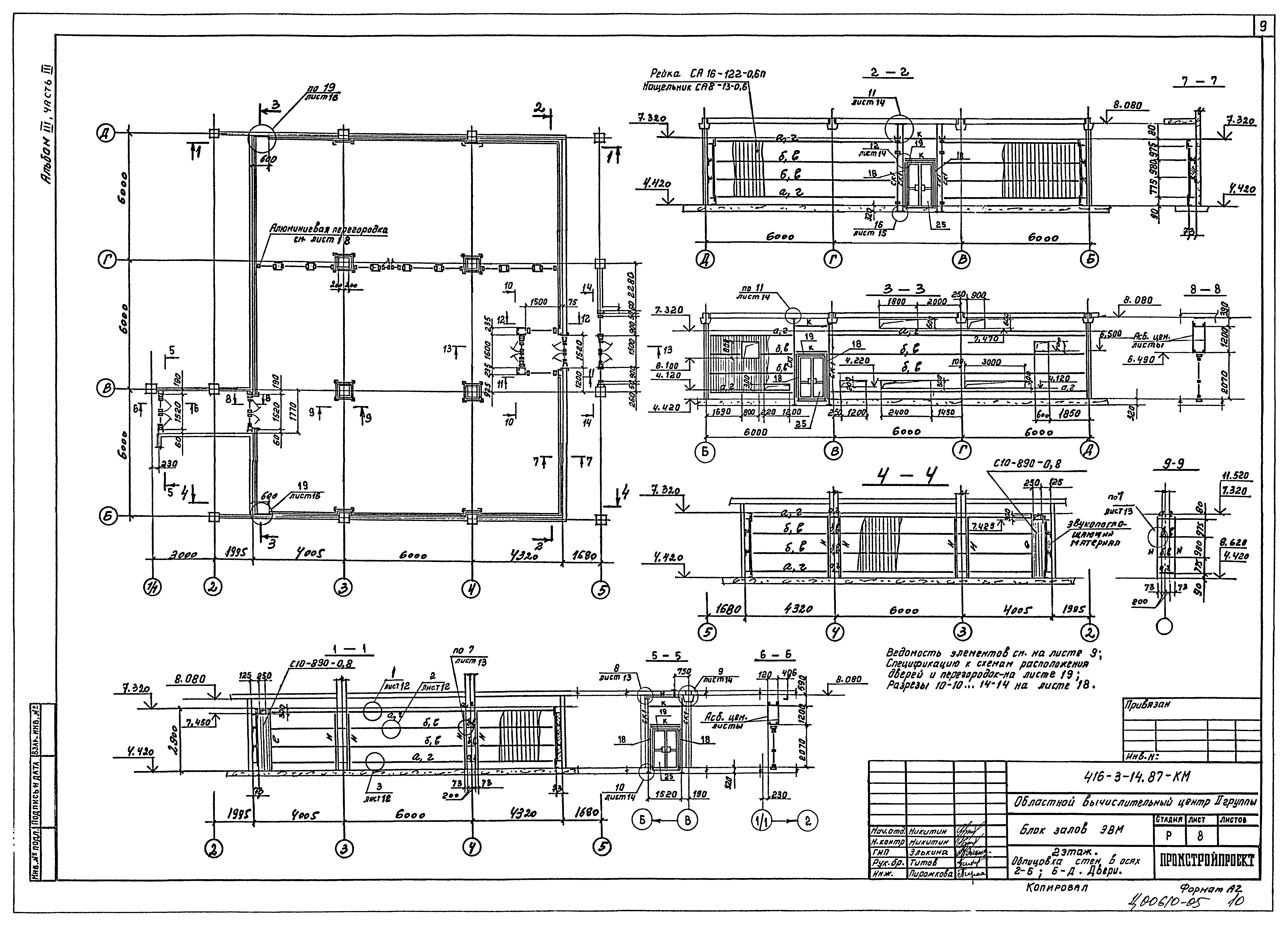 Типовой проект 416-3-14.87