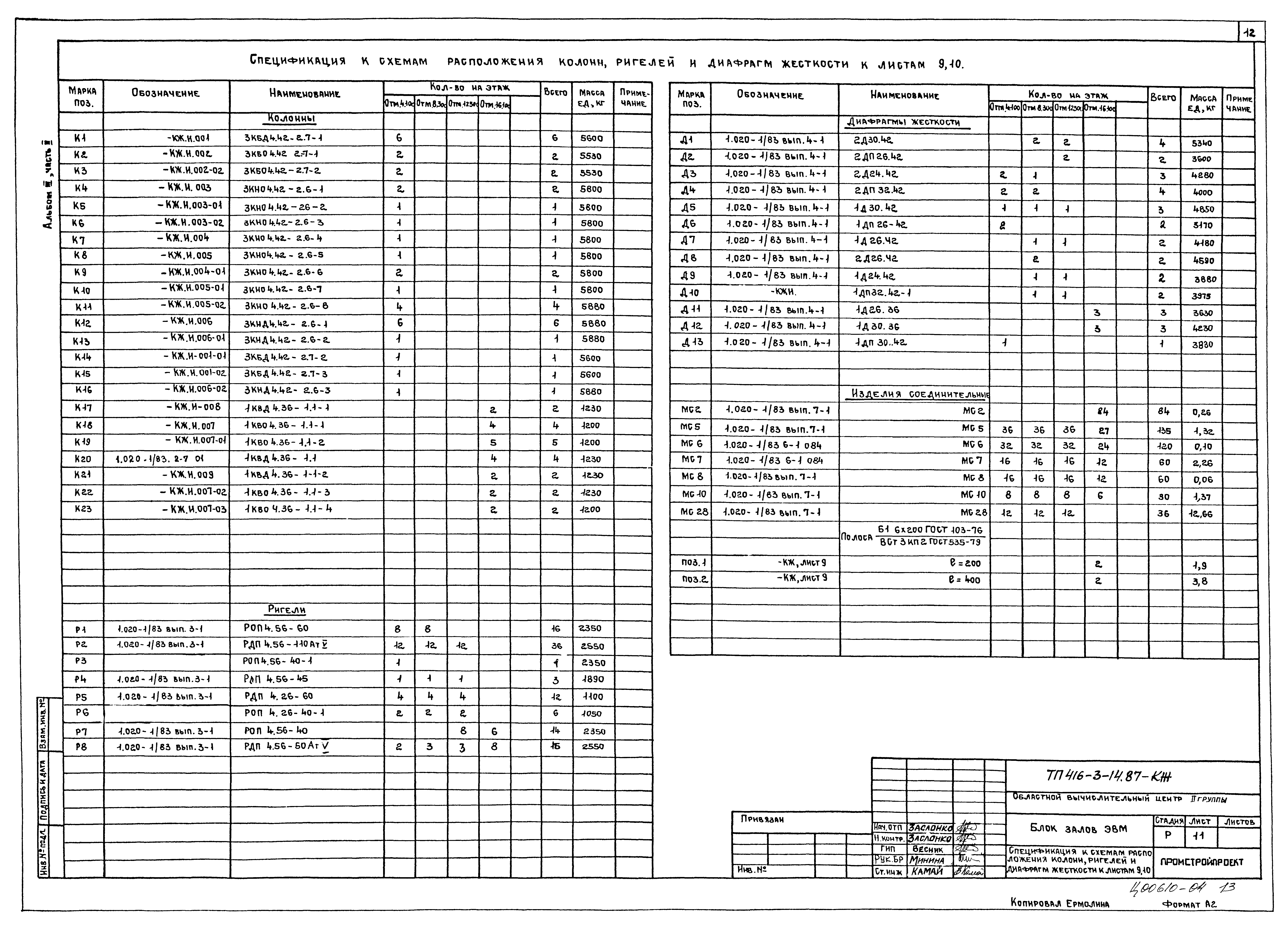 Типовой проект 416-3-14.87