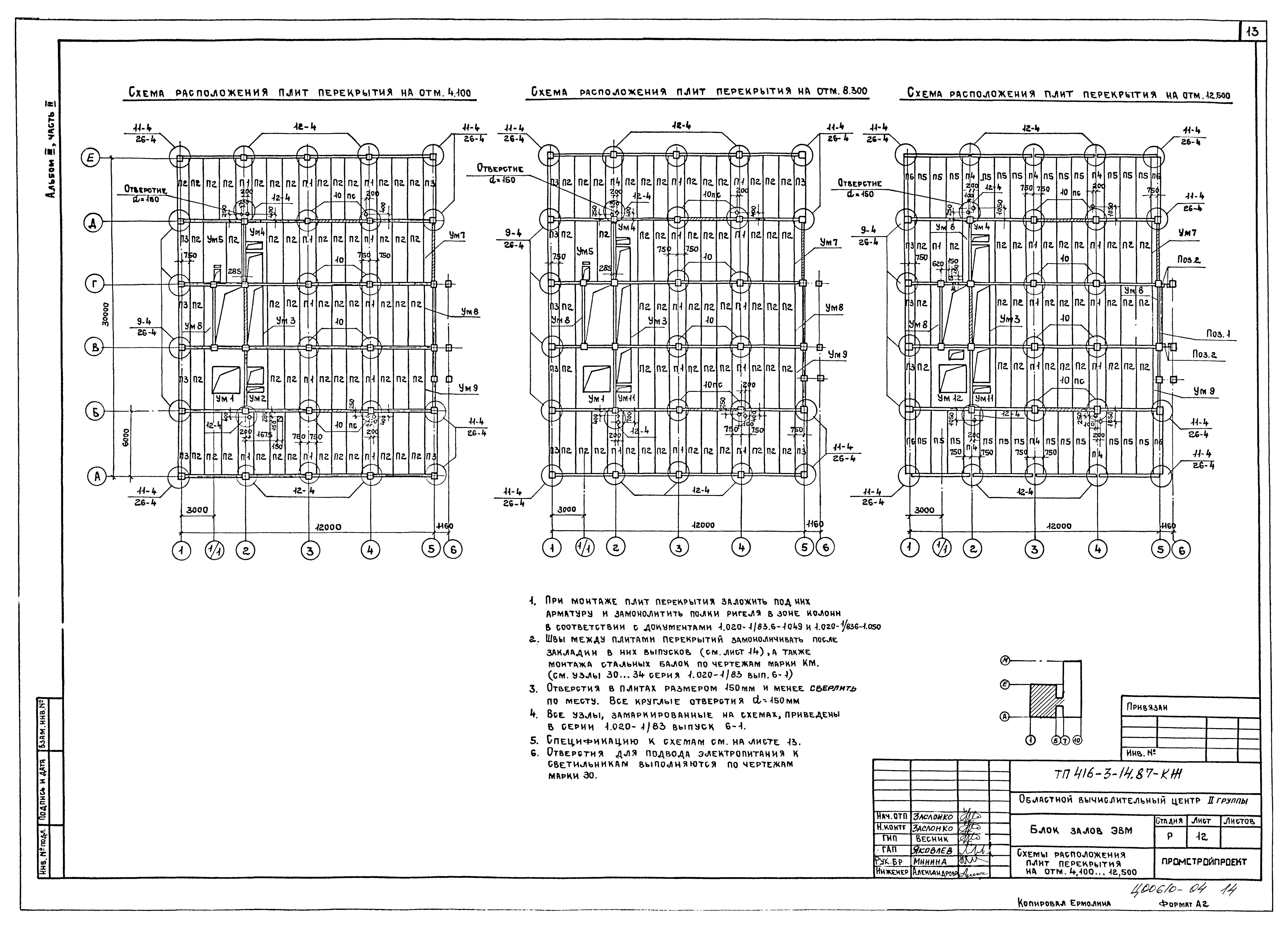 Типовой проект 416-3-14.87
