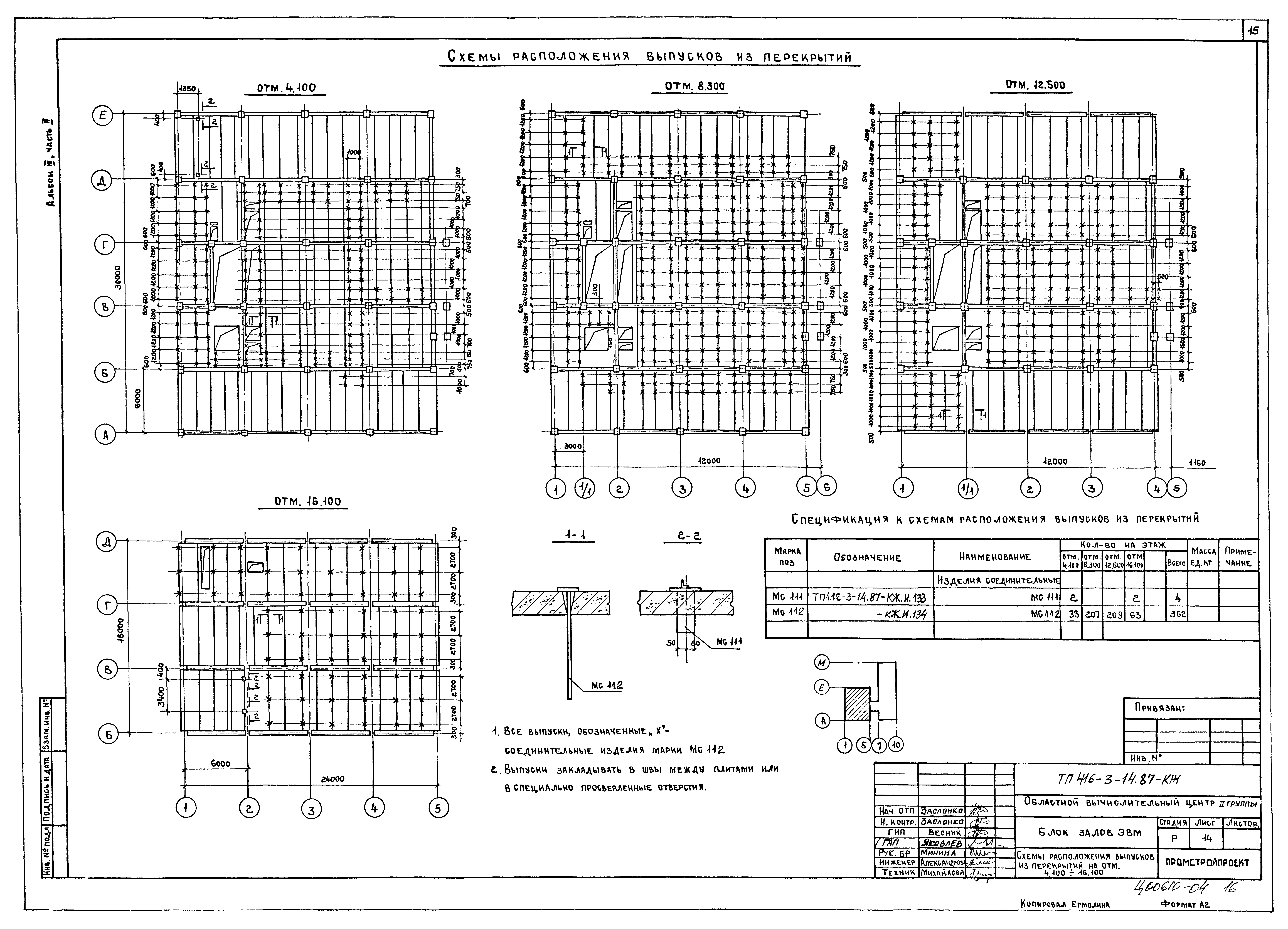 Типовой проект 416-3-14.87