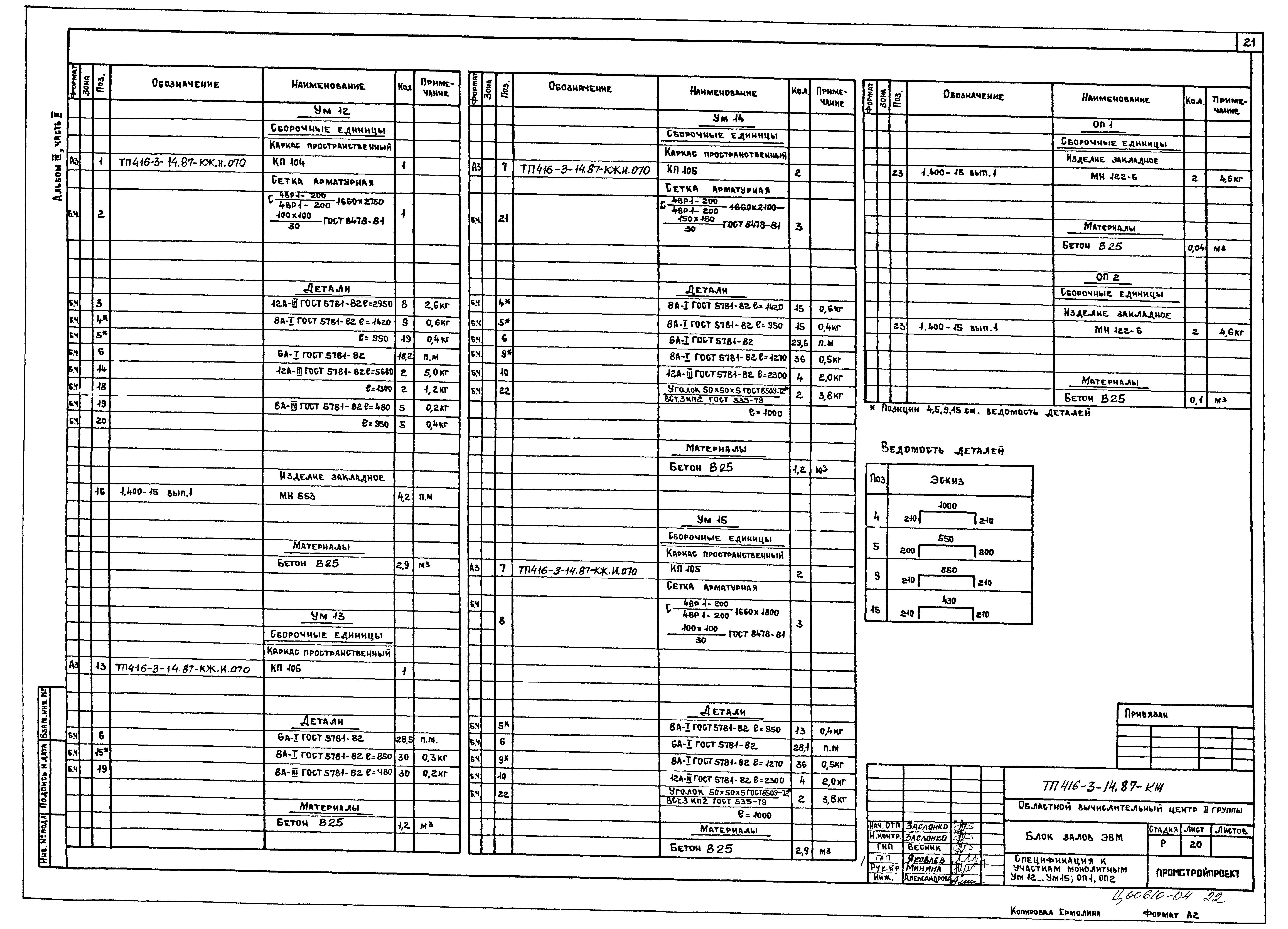 Типовой проект 416-3-14.87