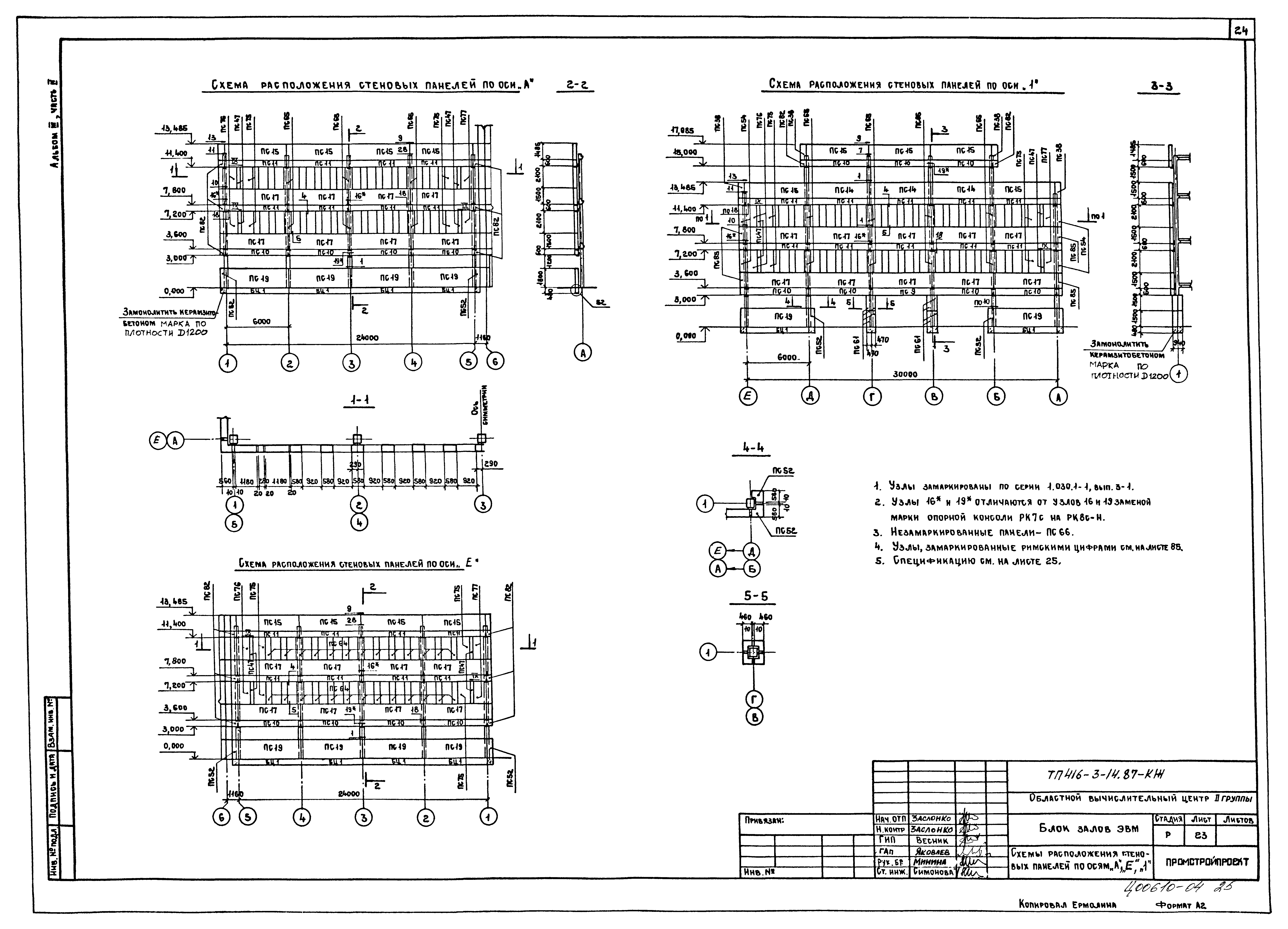 Типовой проект 416-3-14.87