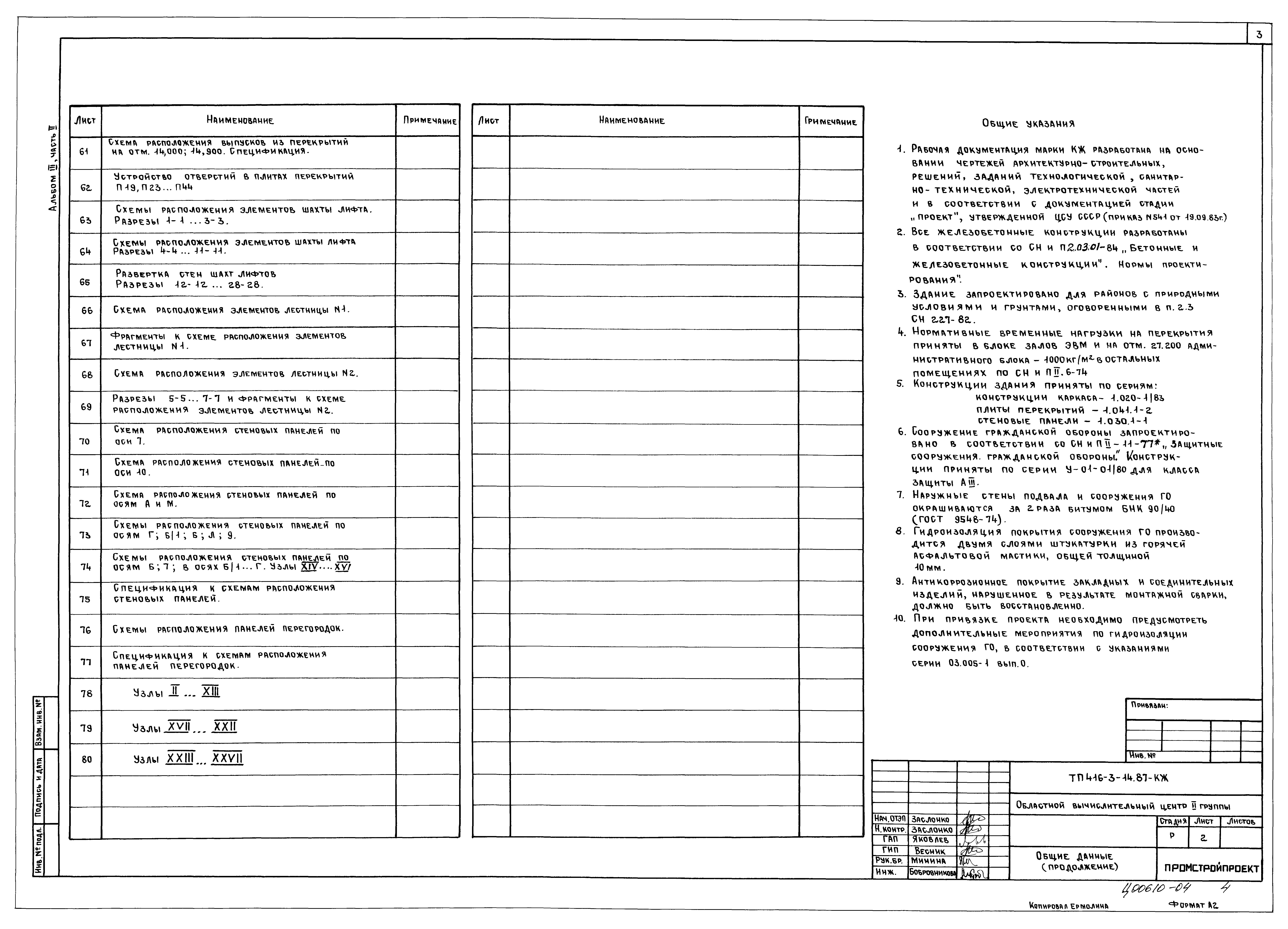 Типовой проект 416-3-14.87