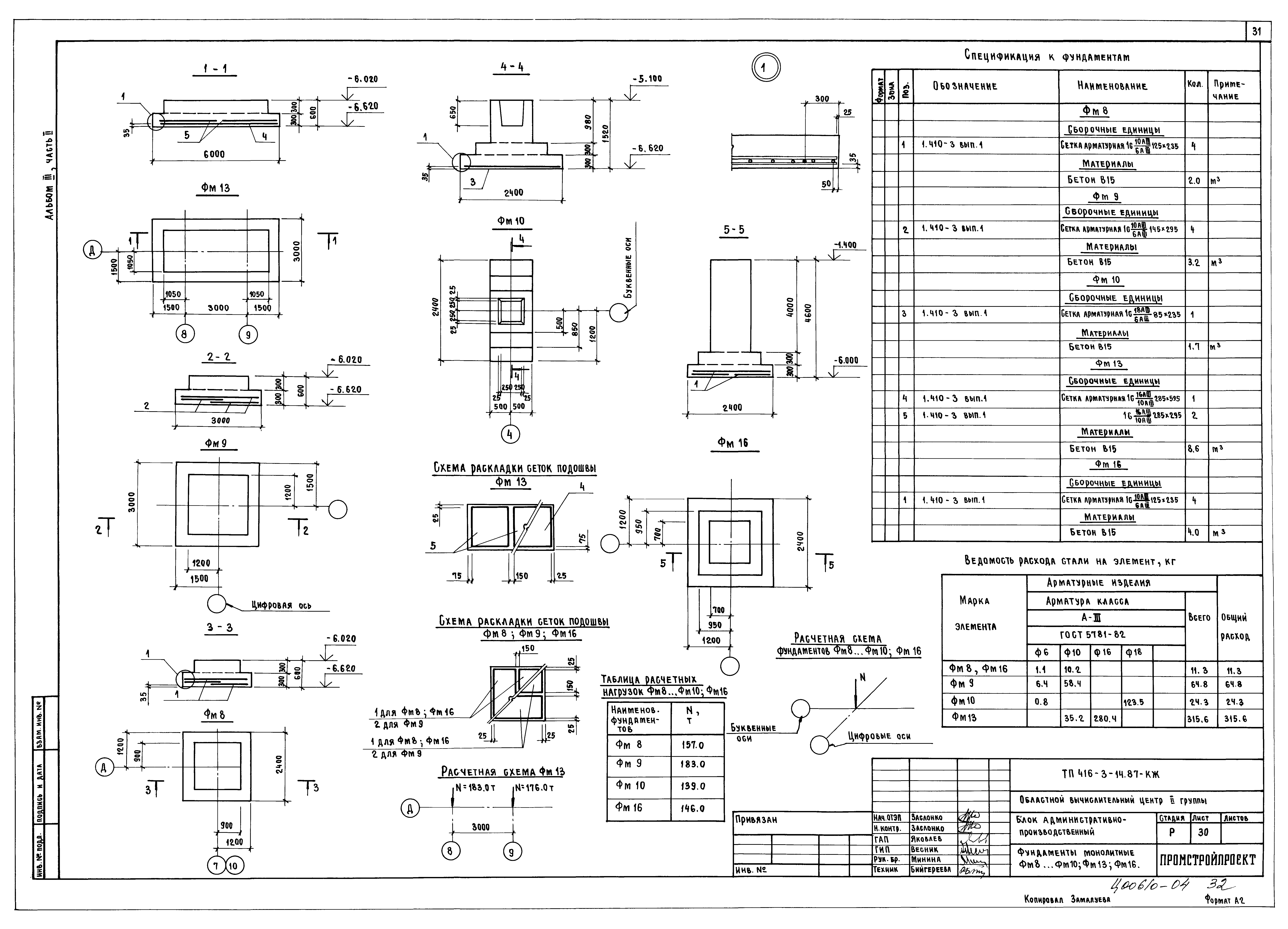 Типовой проект 416-3-14.87