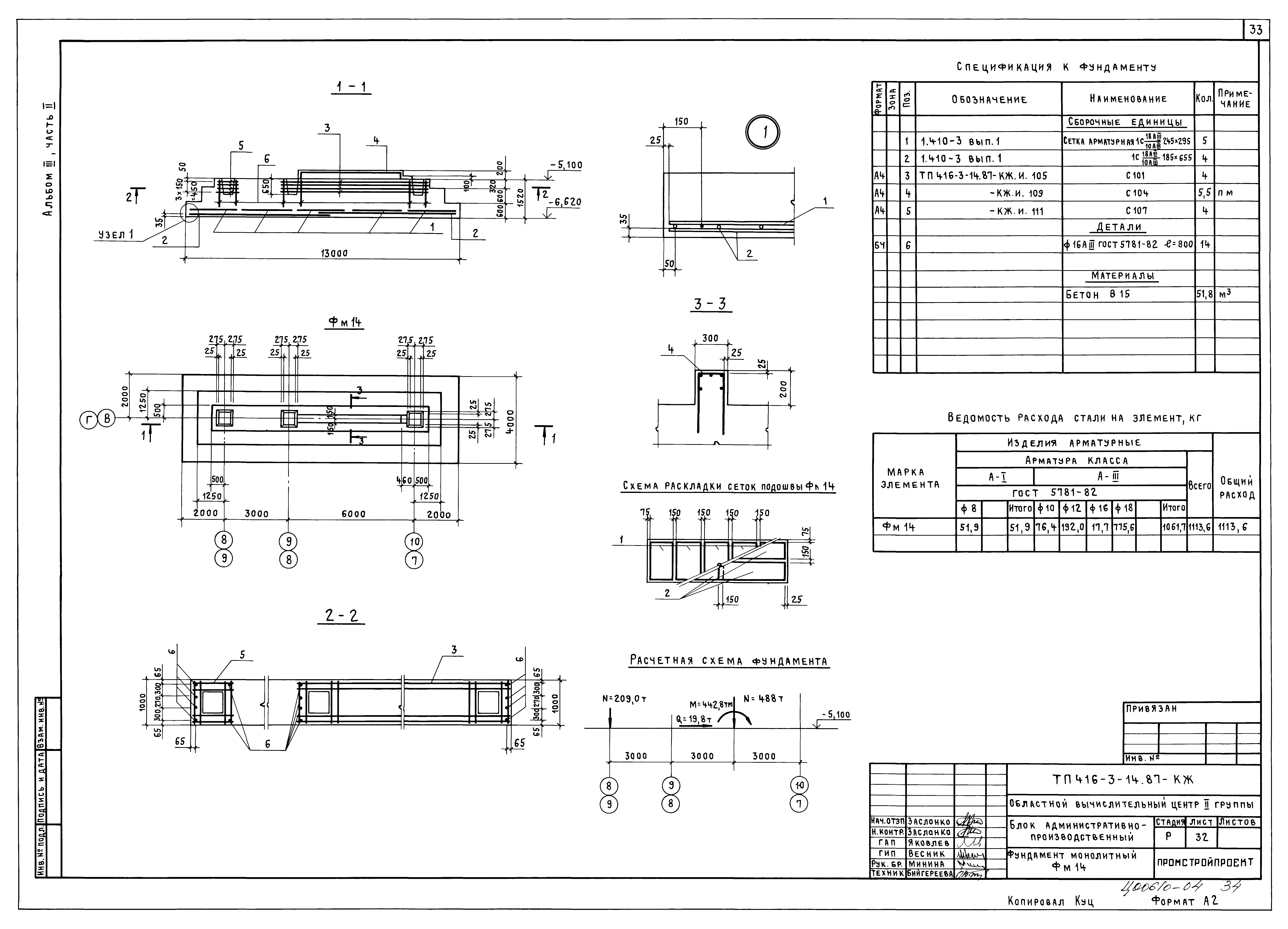 Типовой проект 416-3-14.87
