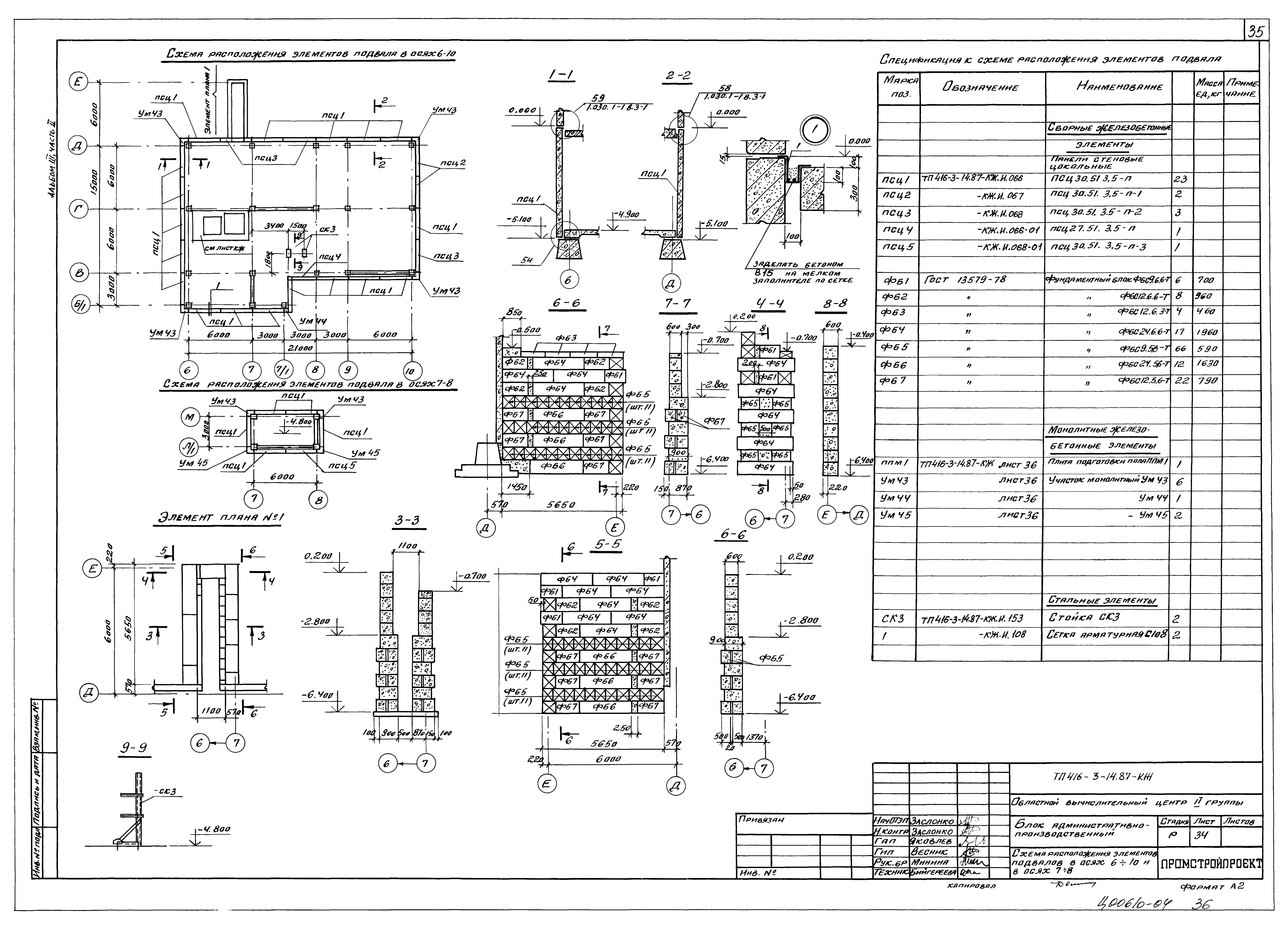 Типовой проект 416-3-14.87
