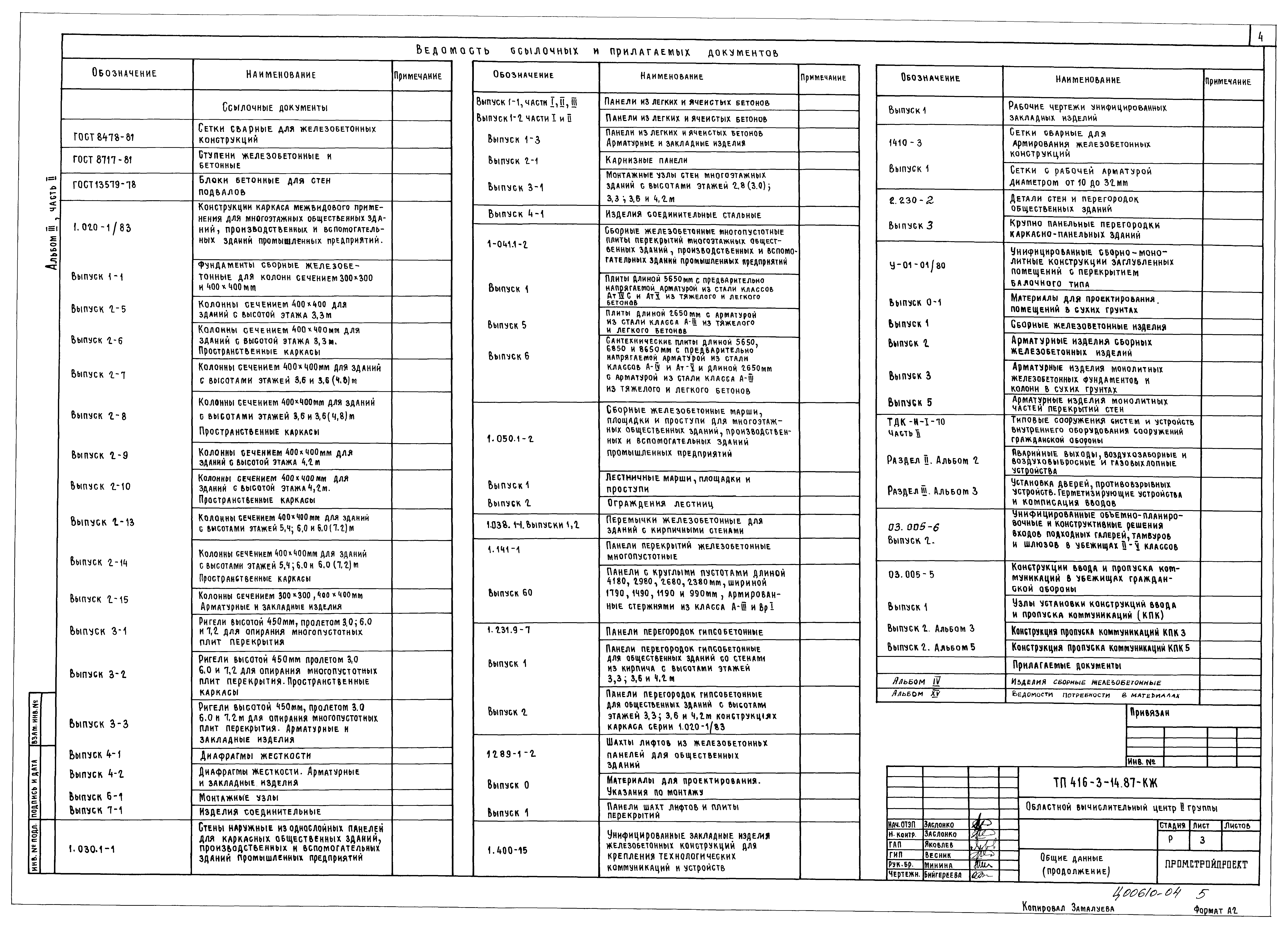 Типовой проект 416-3-14.87