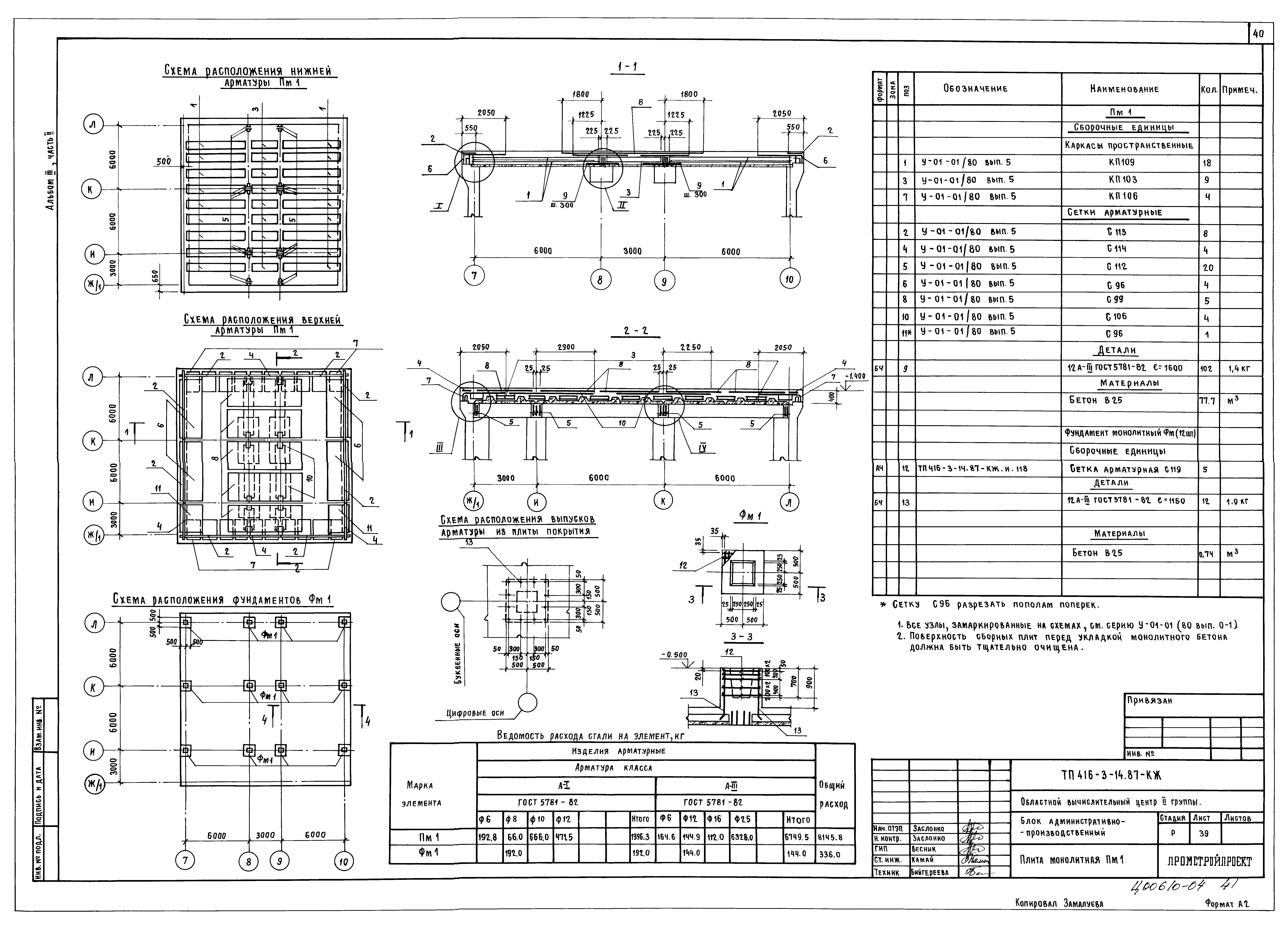 Типовой проект 416-3-14.87