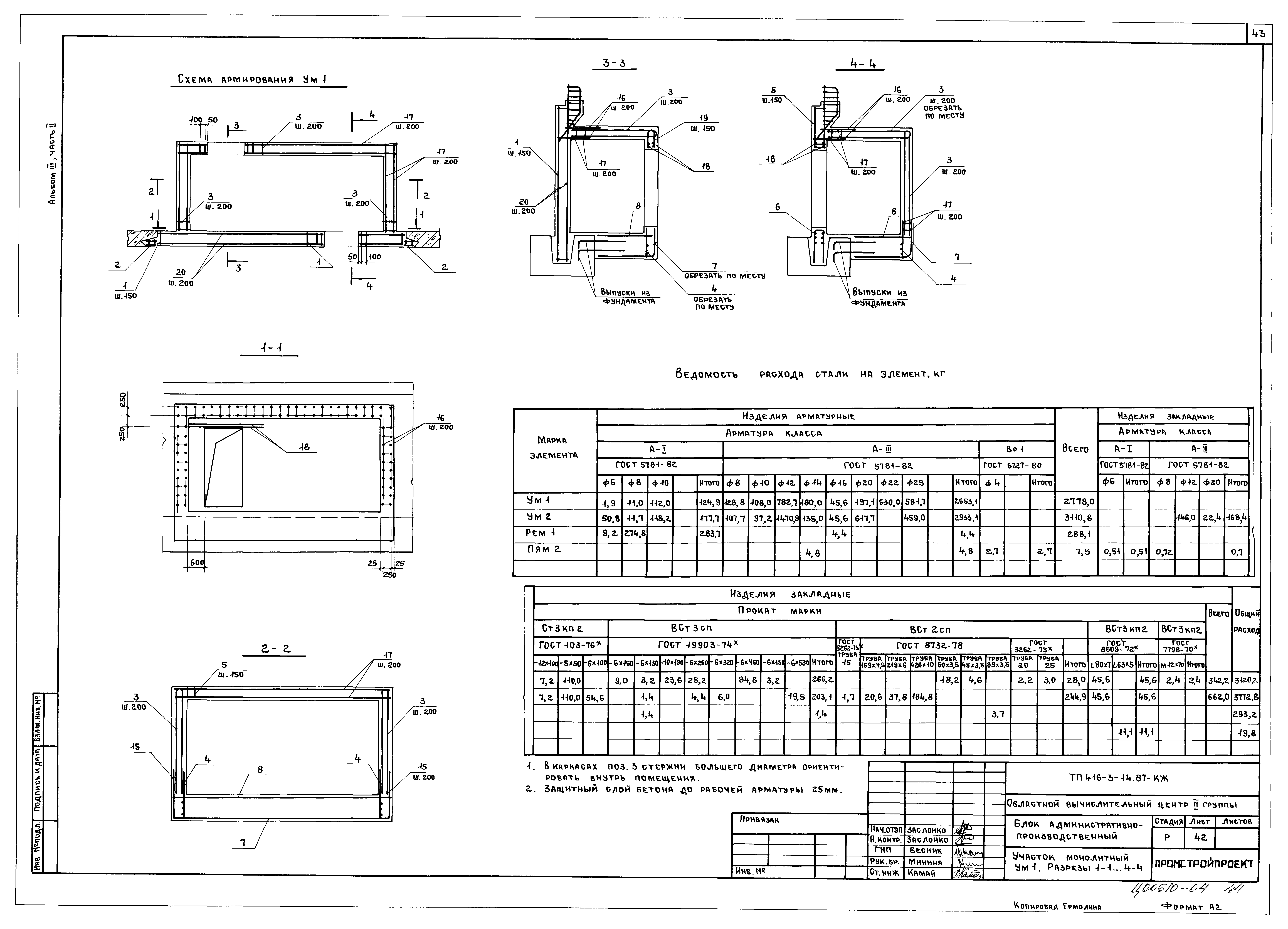Типовой проект 416-3-14.87
