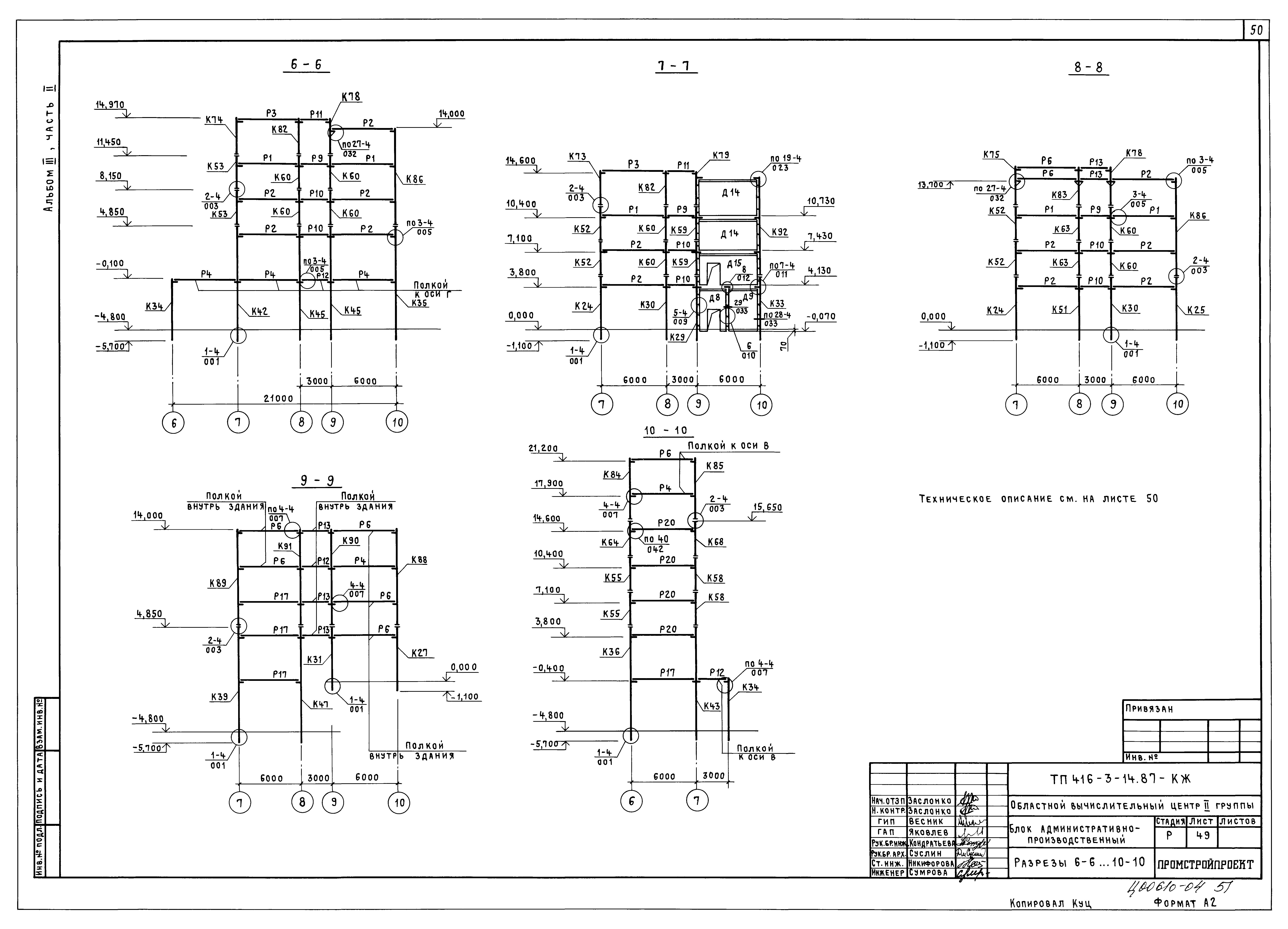 Типовой проект 416-3-14.87