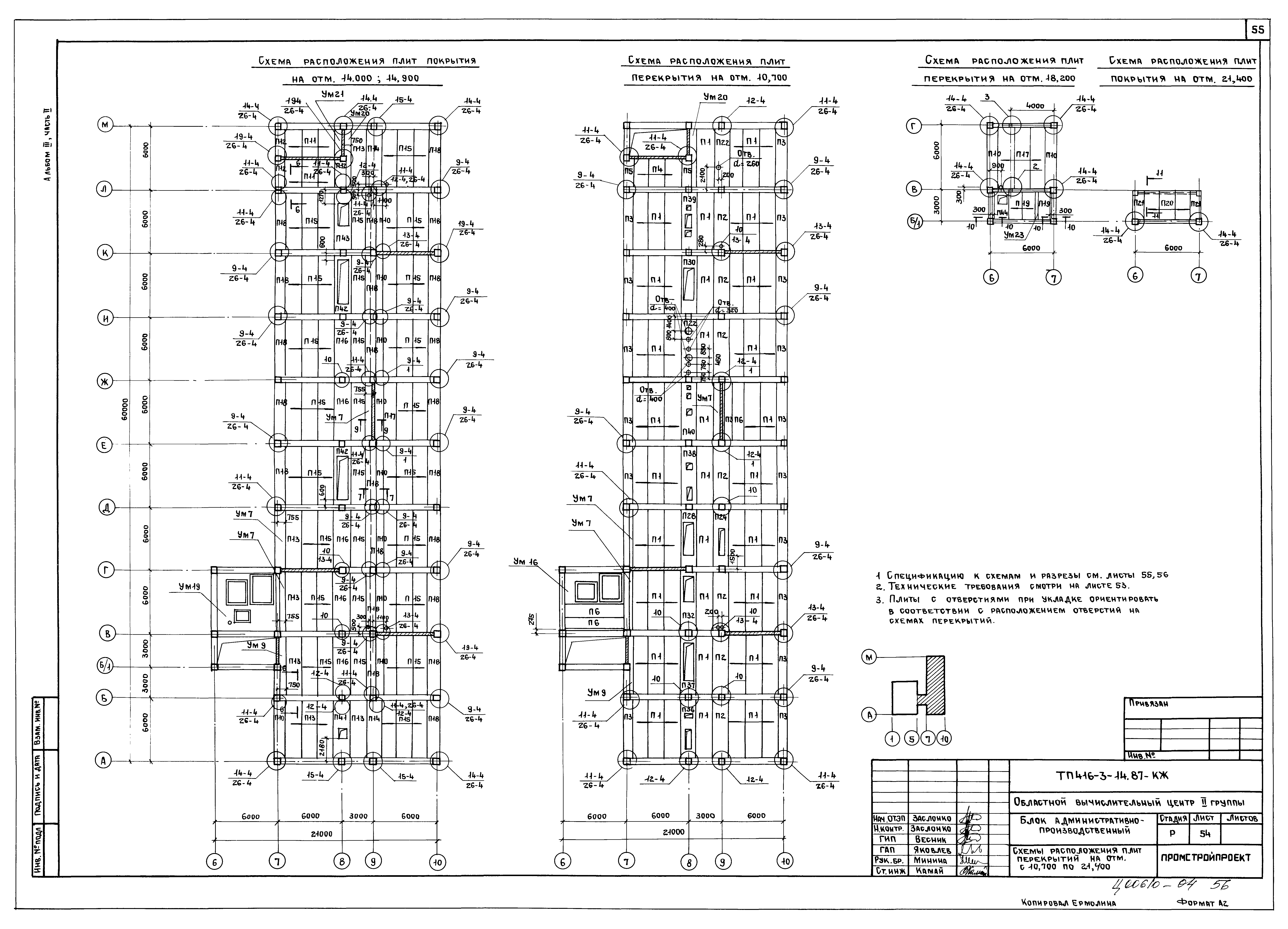 Типовой проект 416-3-14.87