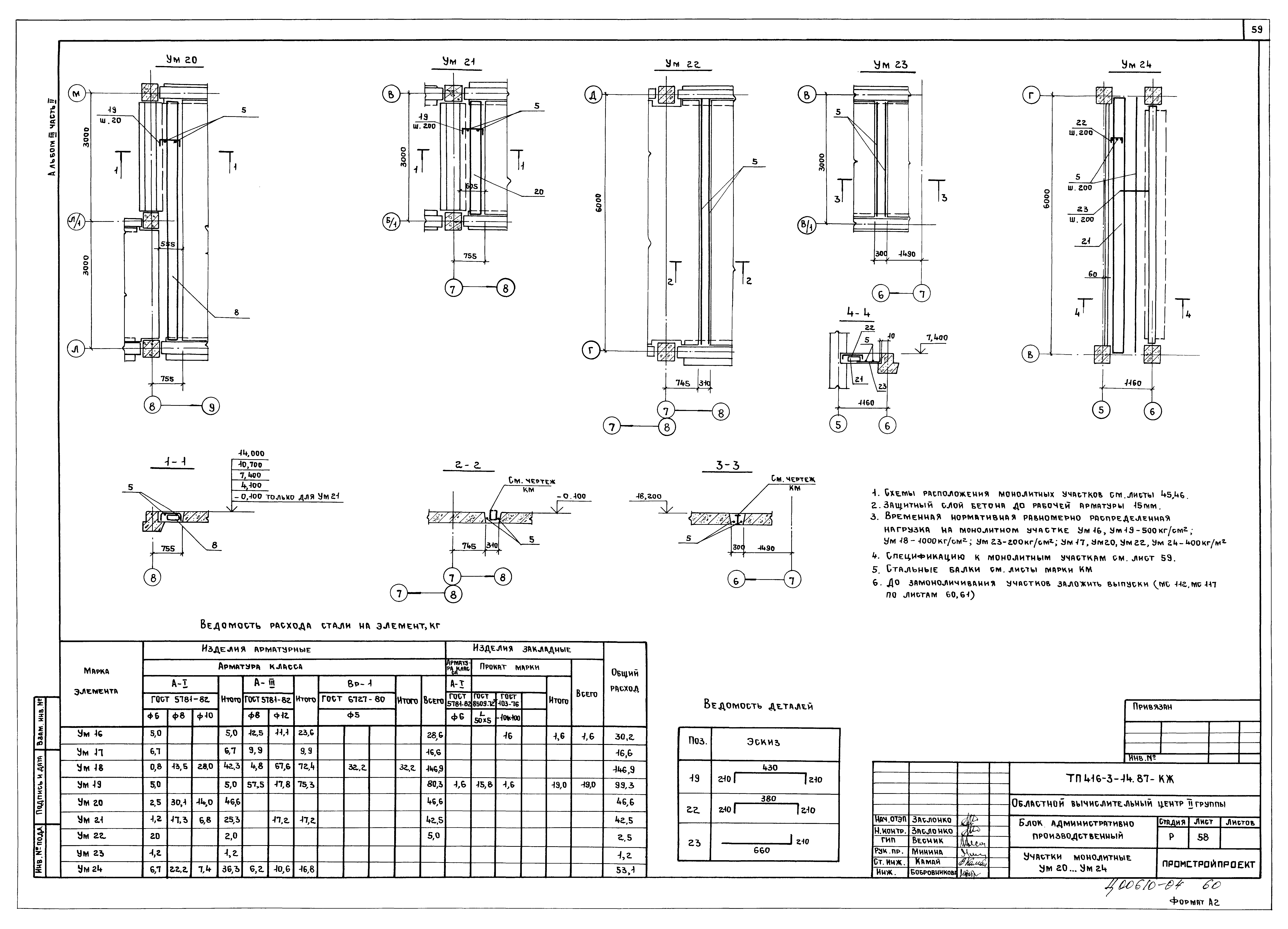 Типовой проект 416-3-14.87