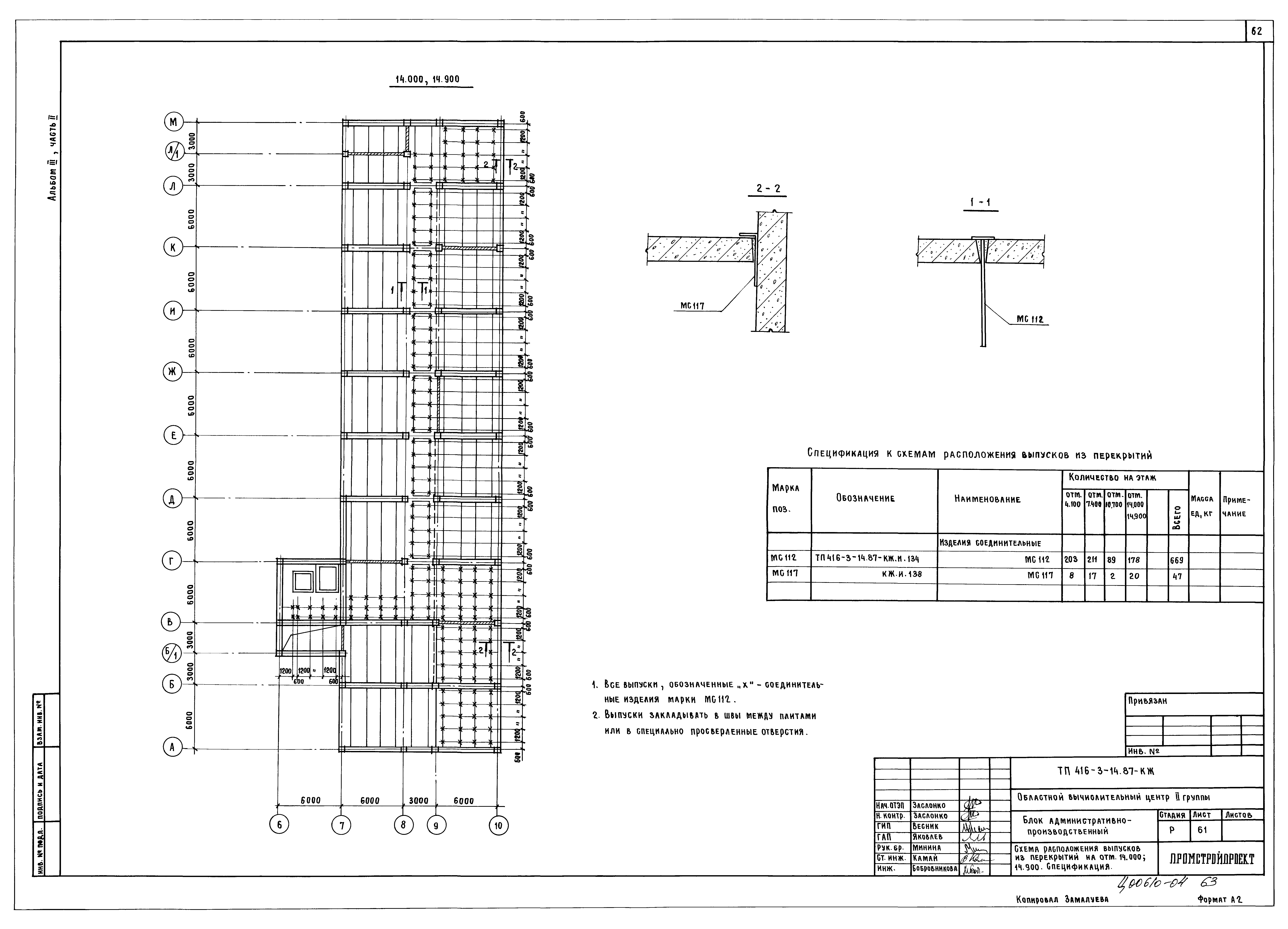 Типовой проект 416-3-14.87