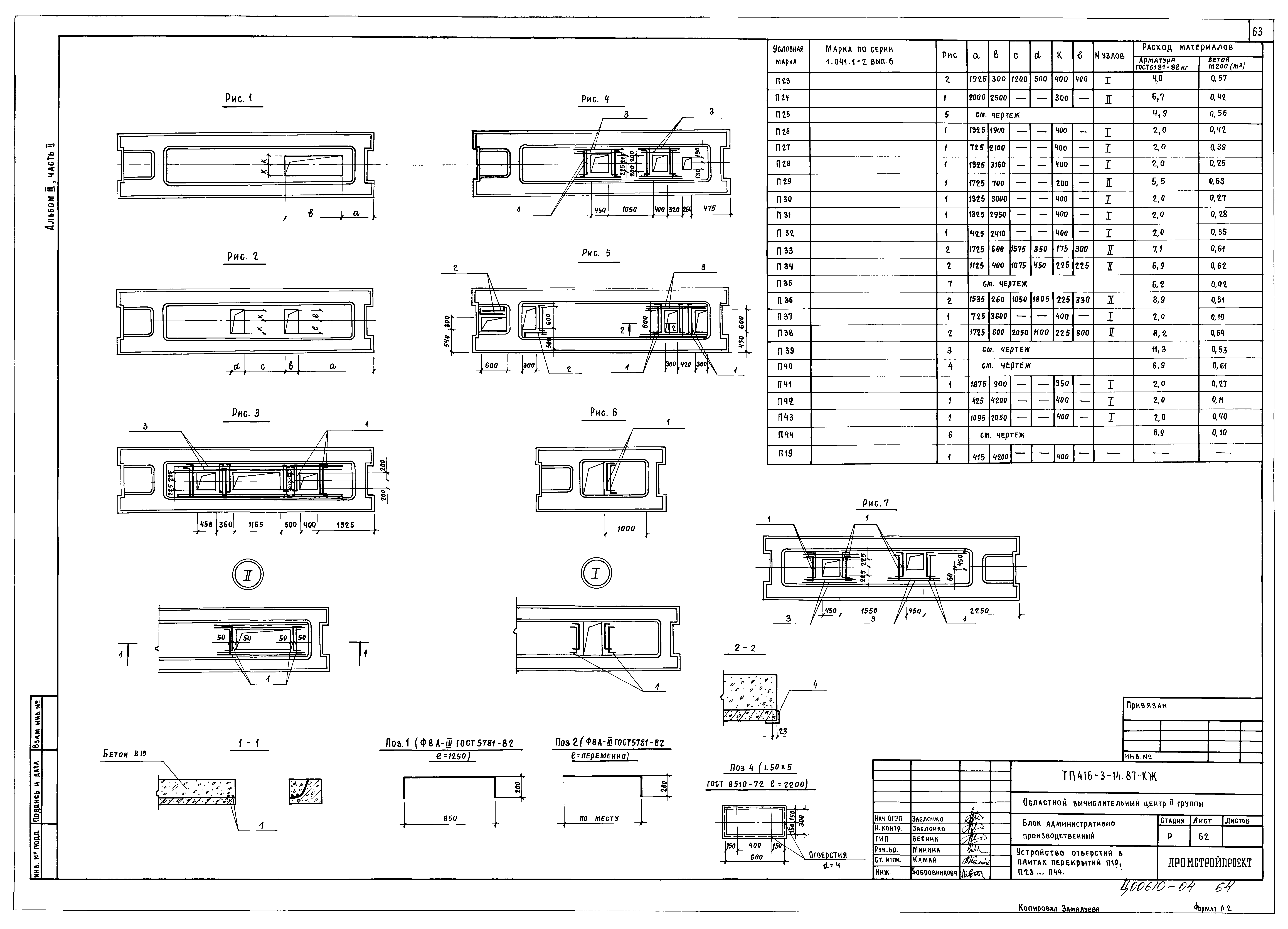 Типовой проект 416-3-14.87