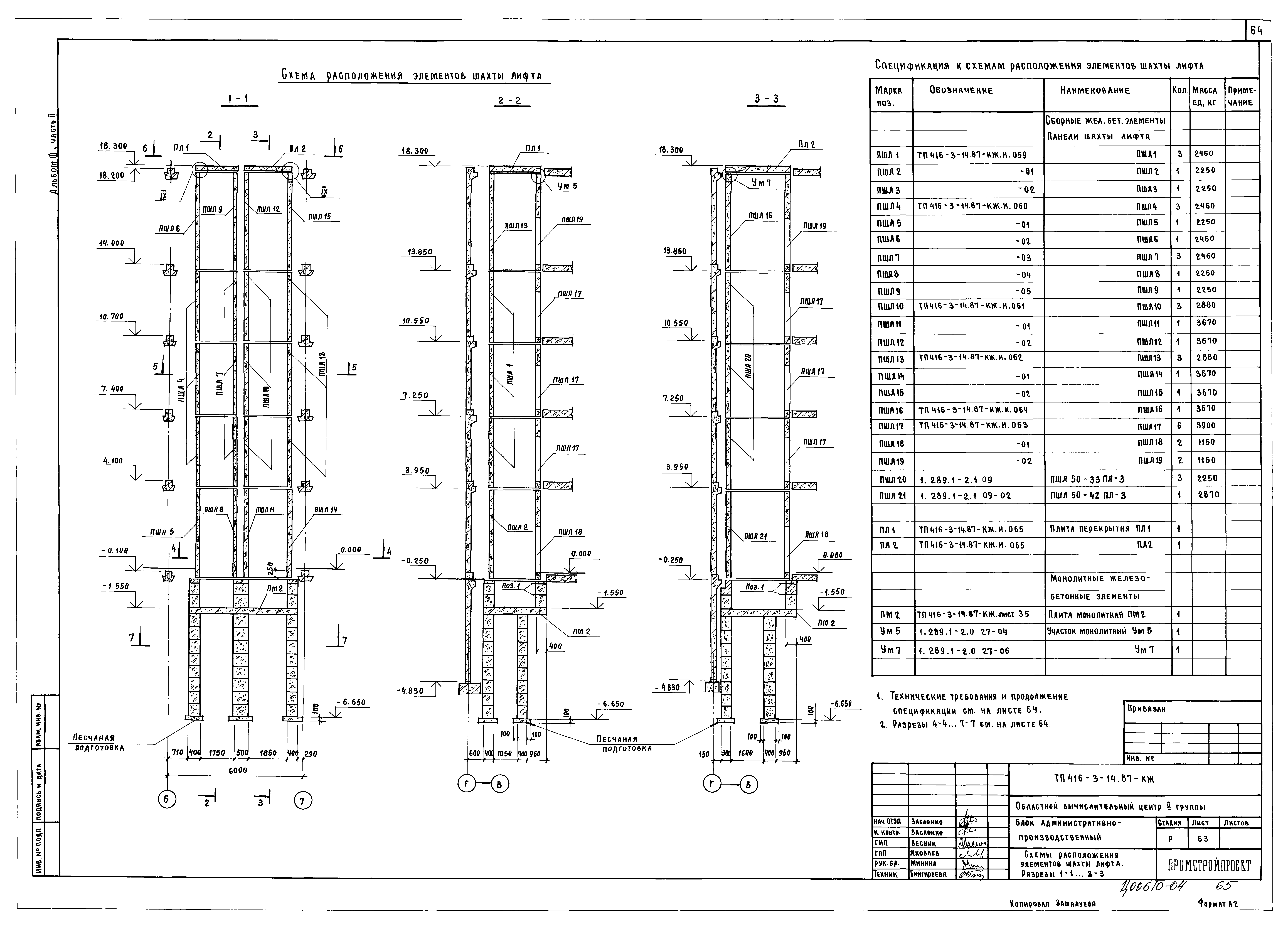 Типовой проект 416-3-14.87