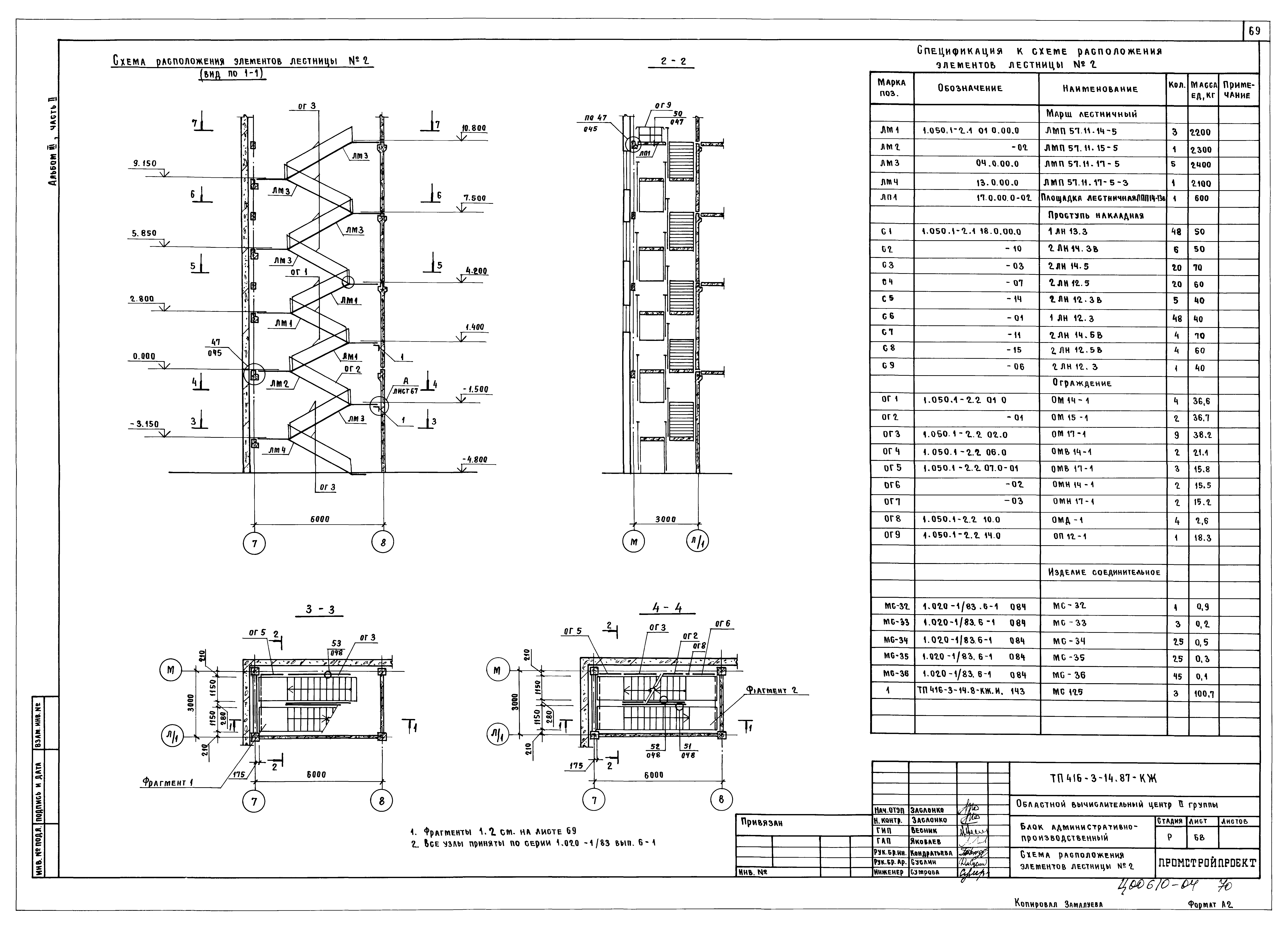Типовой проект 416-3-14.87