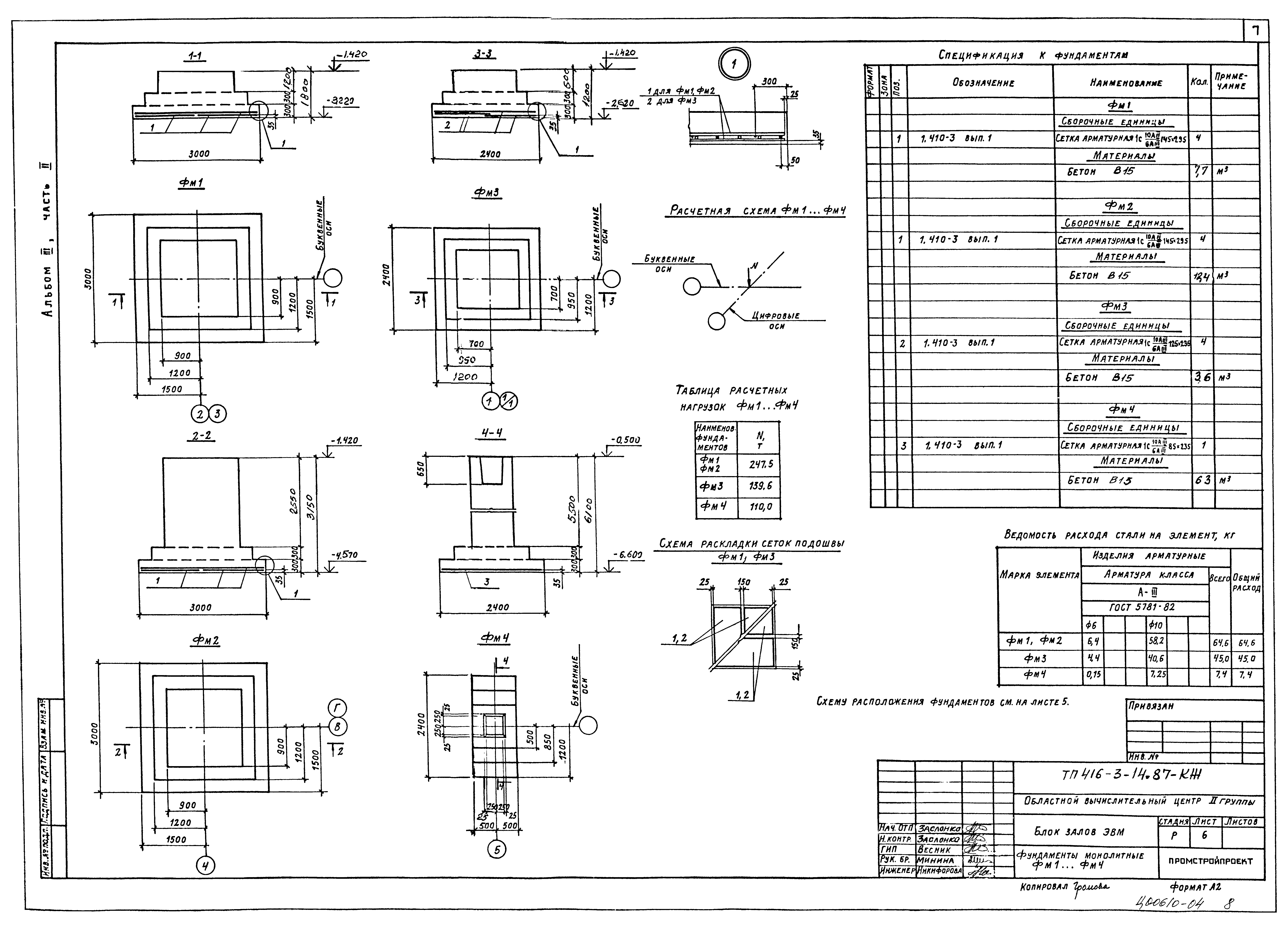 Типовой проект 416-3-14.87